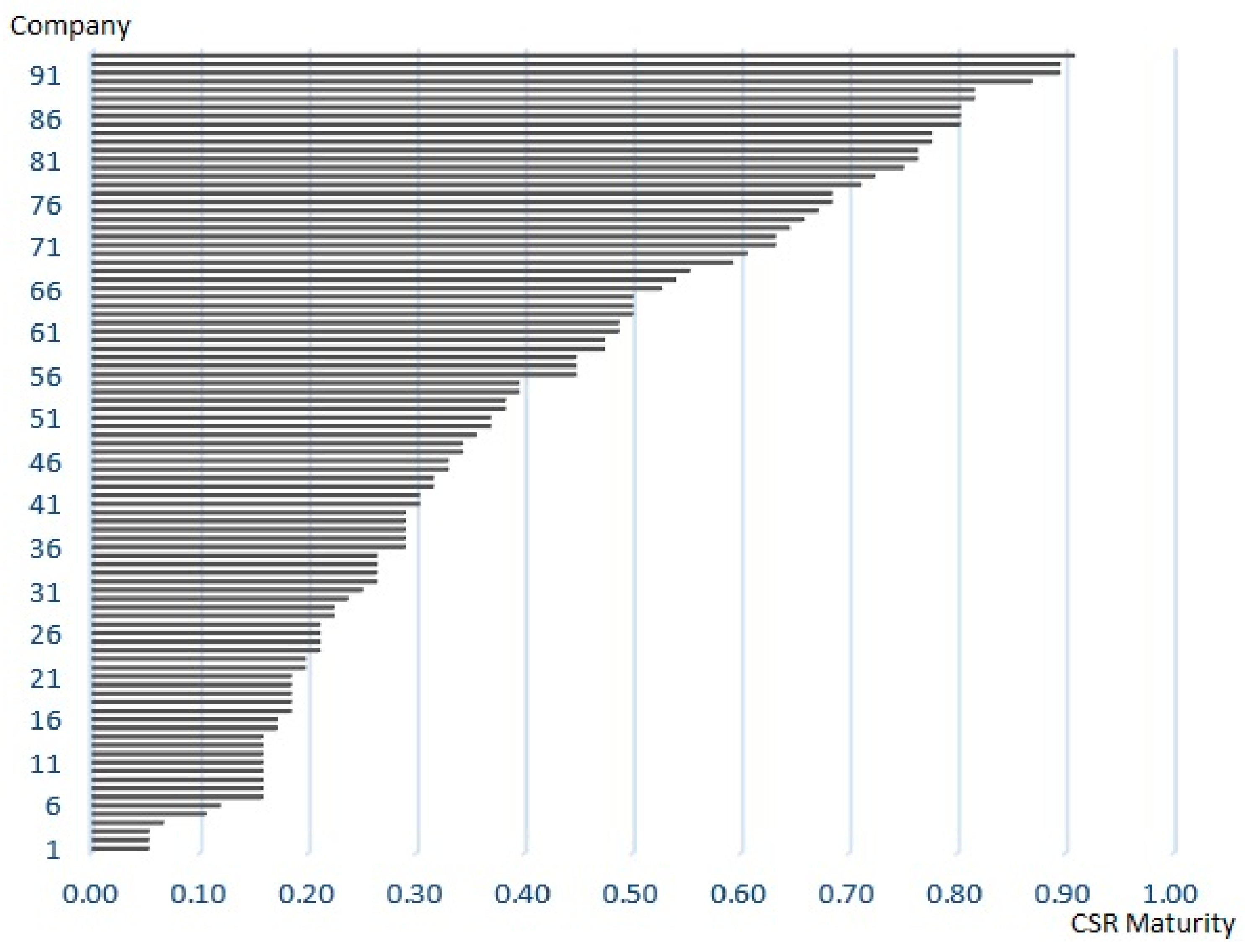 Sustainability 11 01736 g003 Sustainability 11 01736 g003