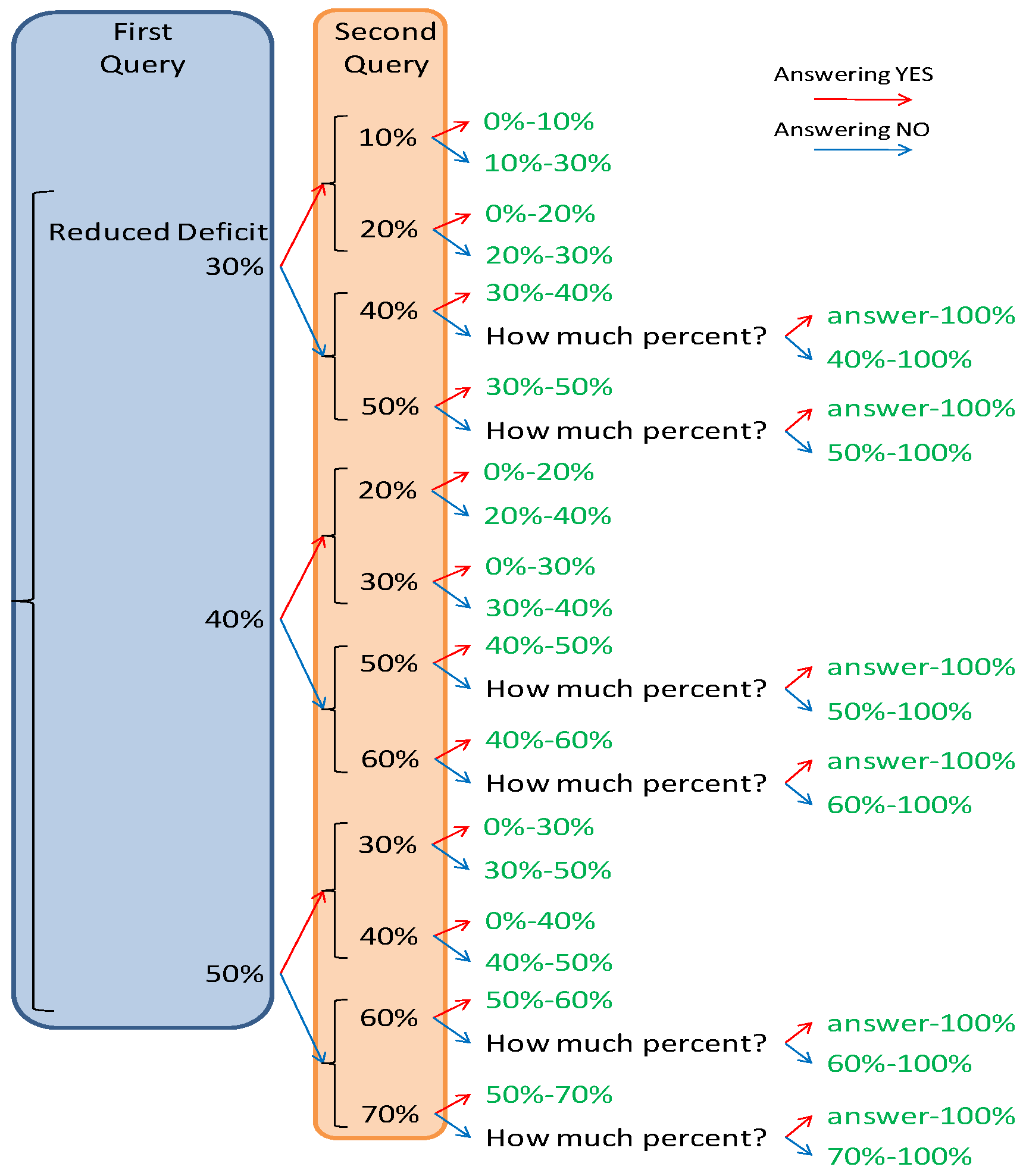Sustainability 11 01740 g002