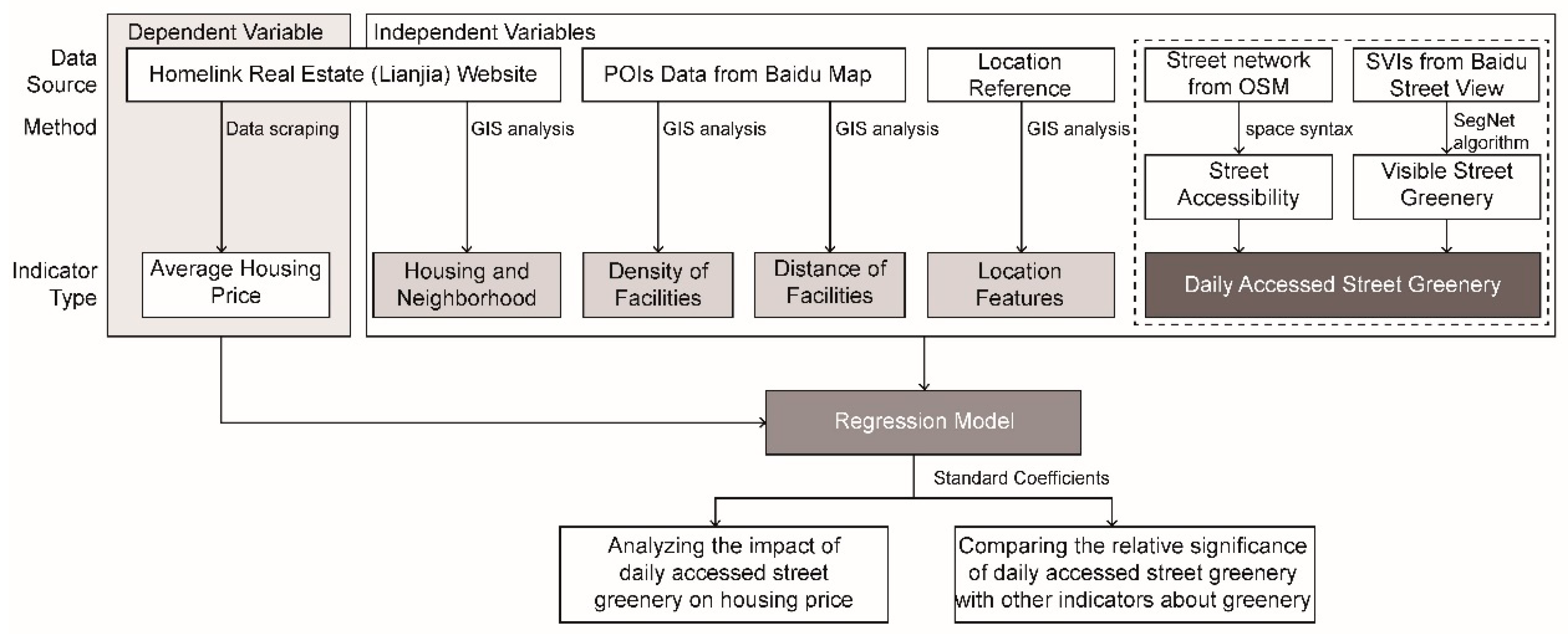 Sustainability 11 01741 g001 Sustainability 11 01741 g001