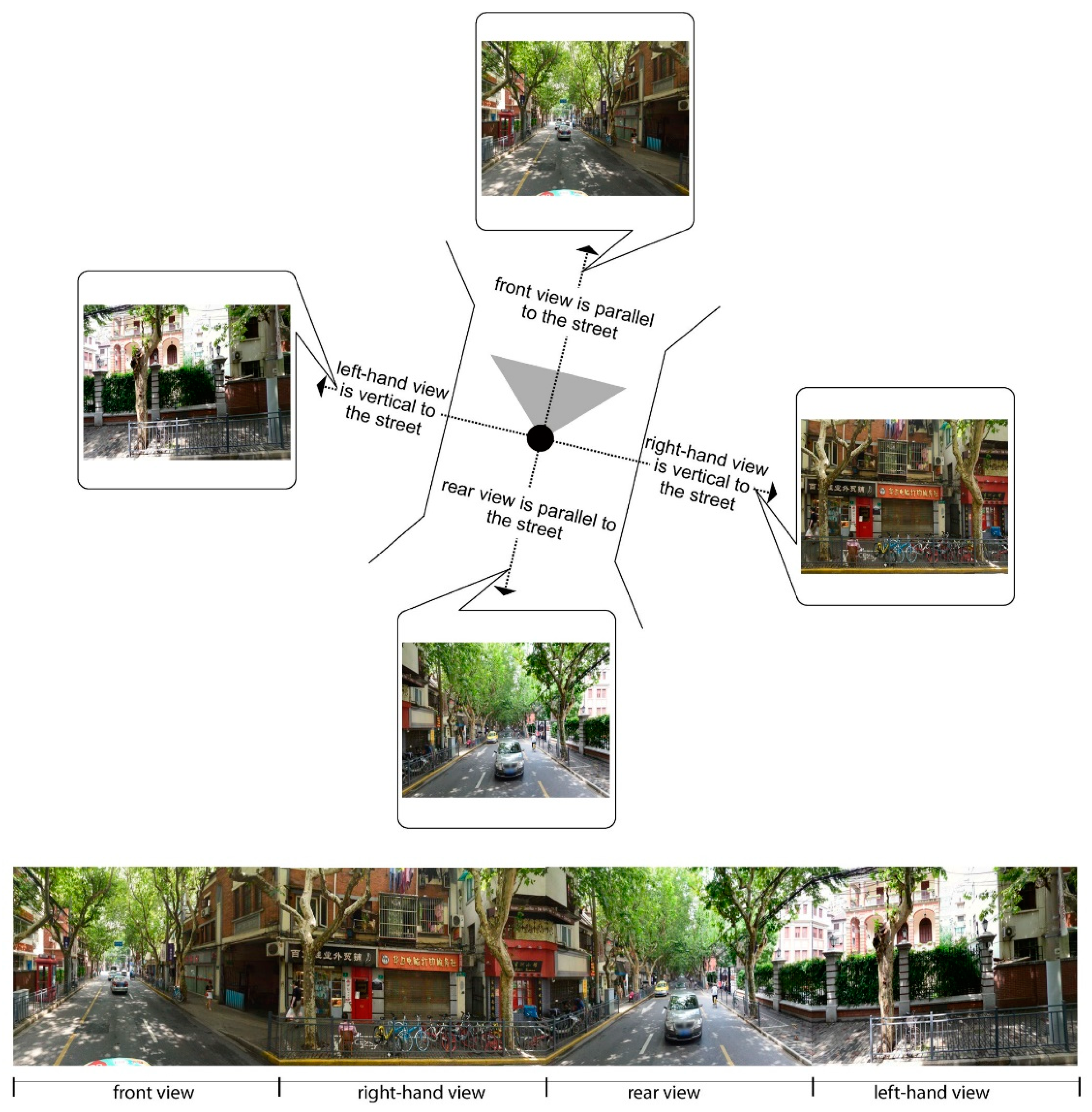 Sustainability 11 01741 g005 Sustainability 11 01741 g005