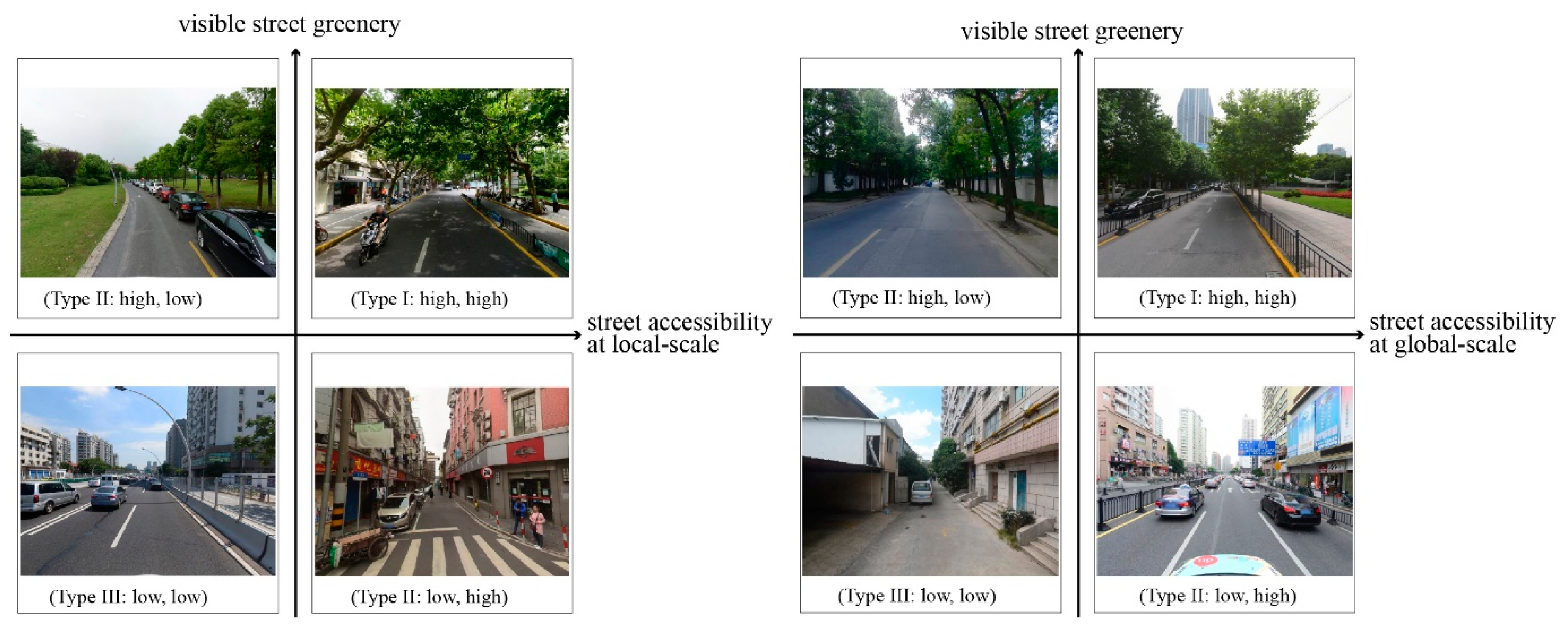 Sustainability 11 01741 g009 Sustainability 11 01741 g009