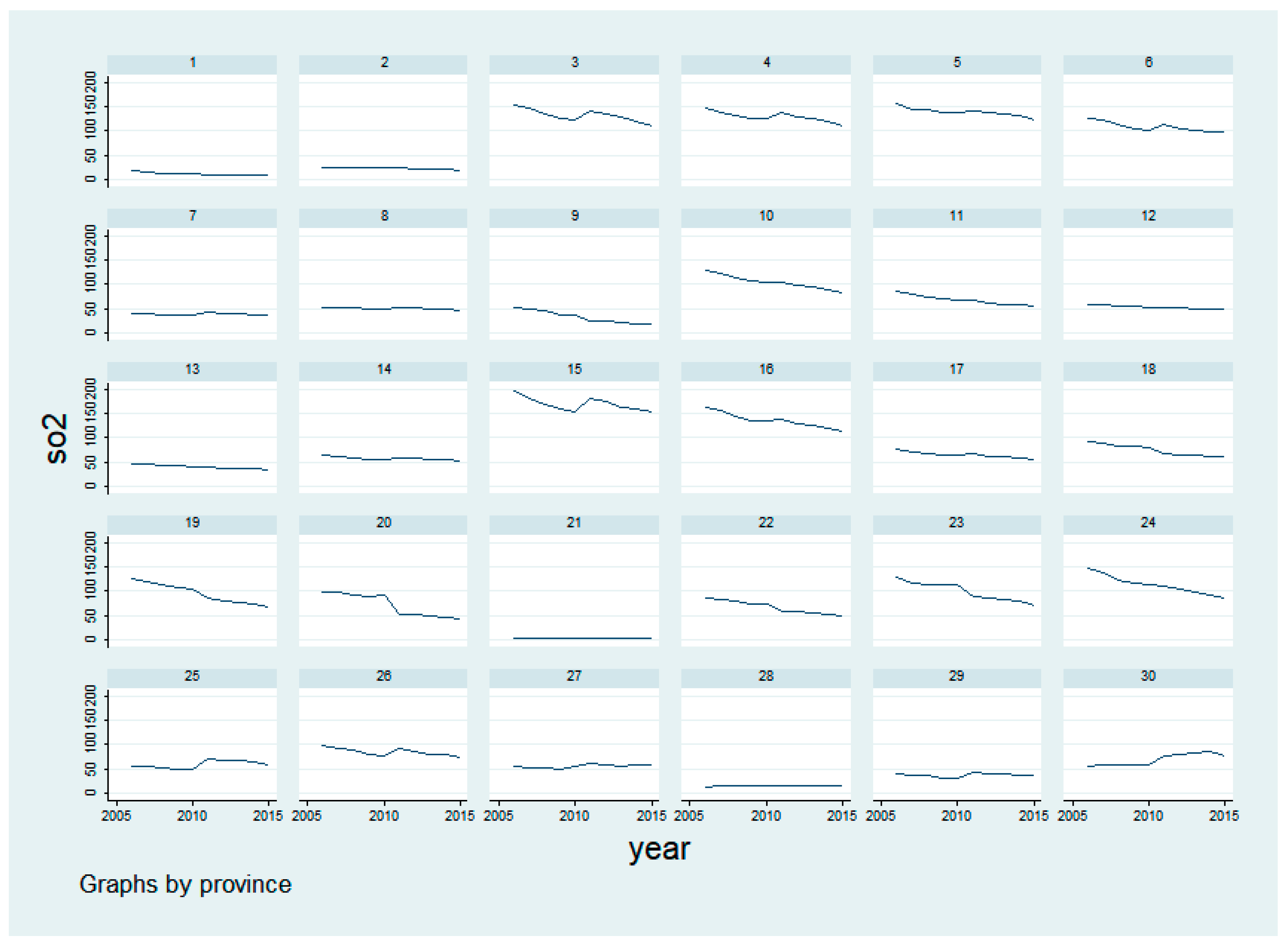 Sustainability 11 01742 g002