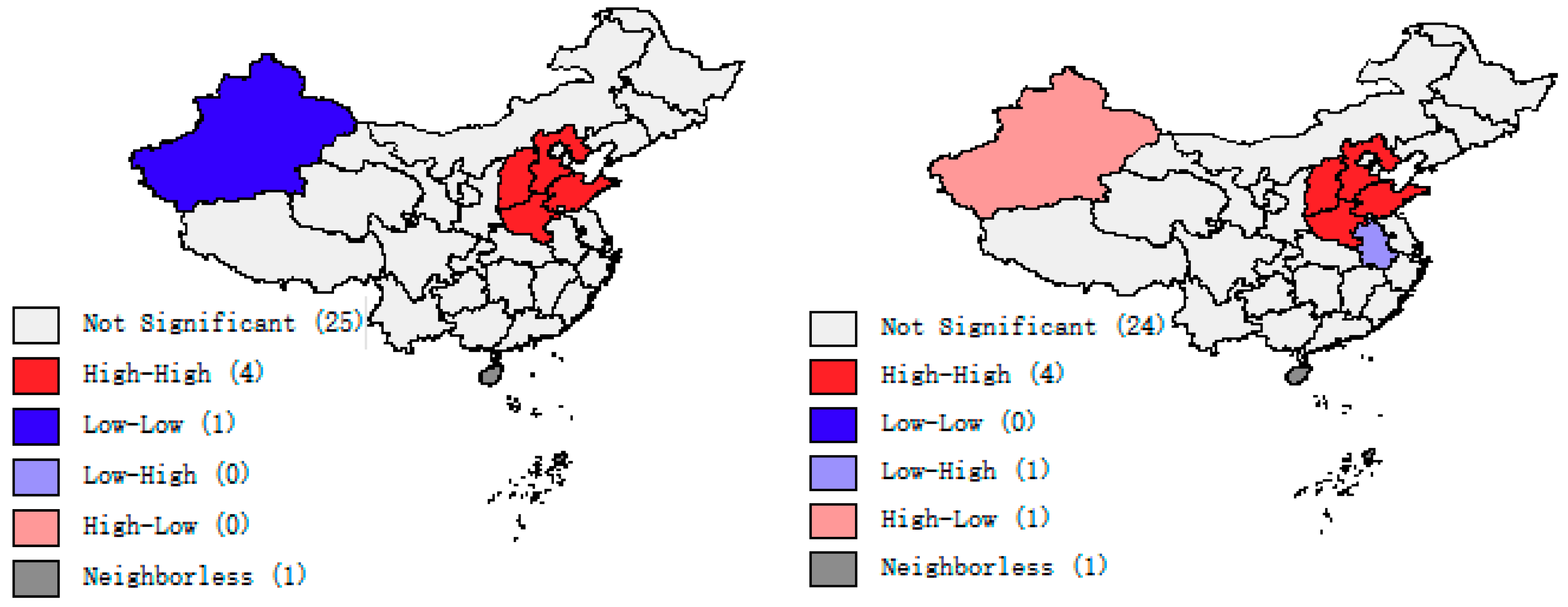 Sustainability 11 01742 g004