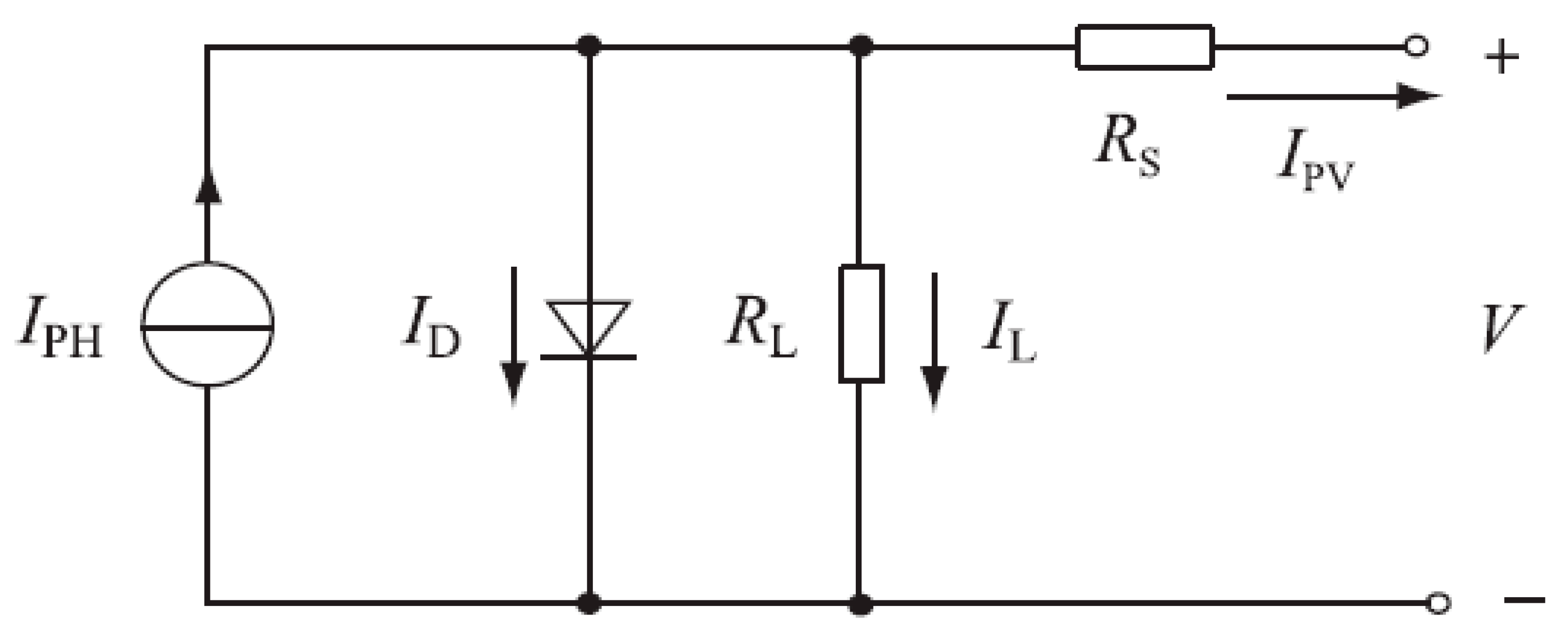 Sustainability 11 01744 g003