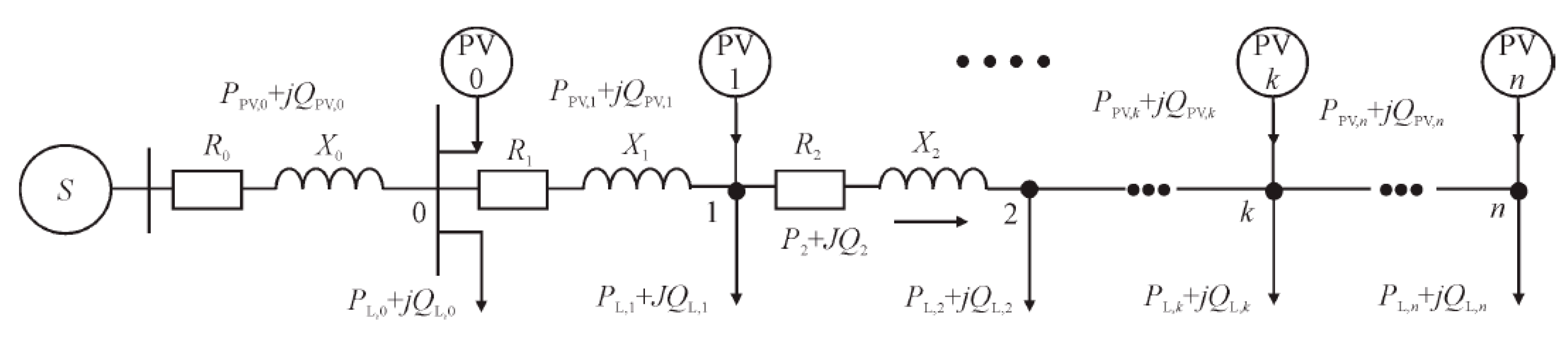 Sustainability Free Full Text Solar Pv Grid Power Flow Analysis