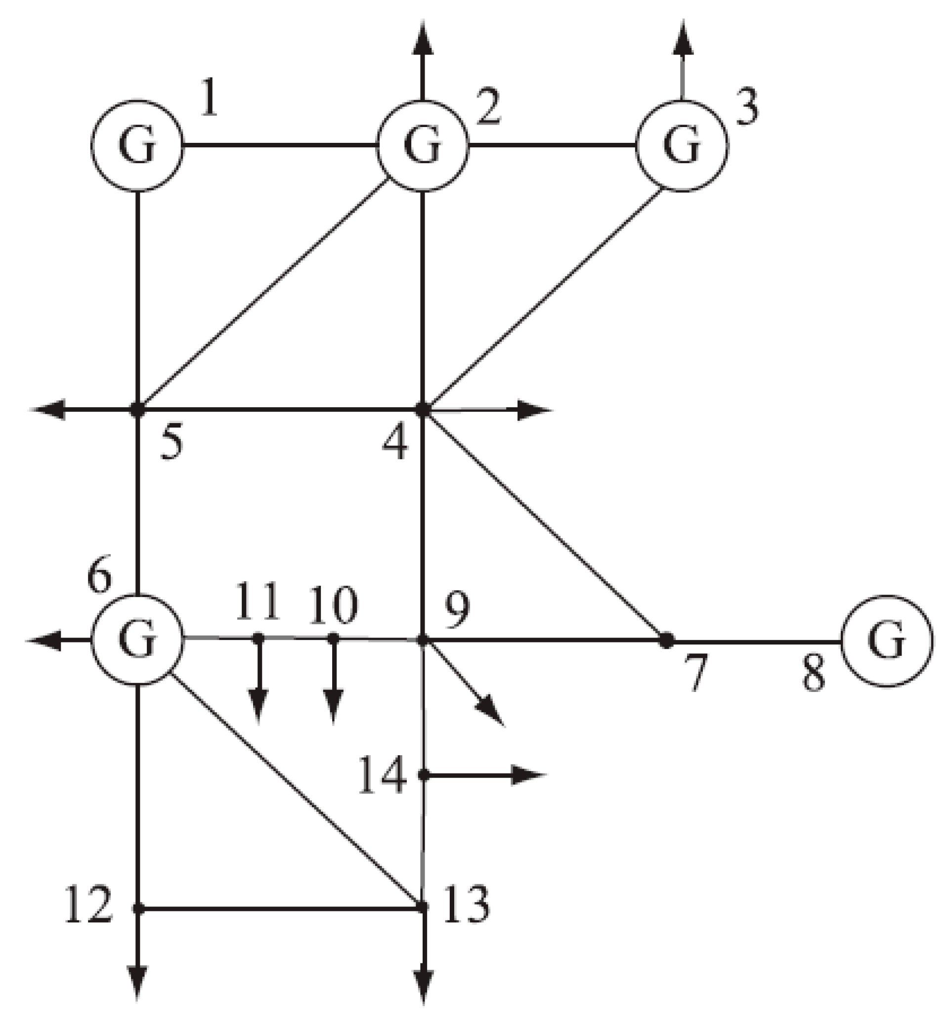Sustainability 11 01744 g008