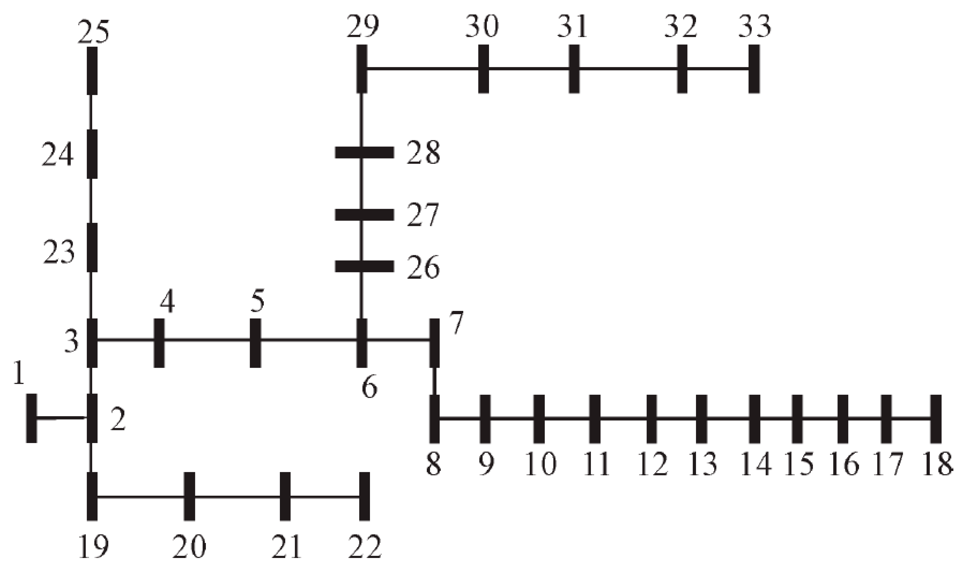 Sustainability 11 01744 g014