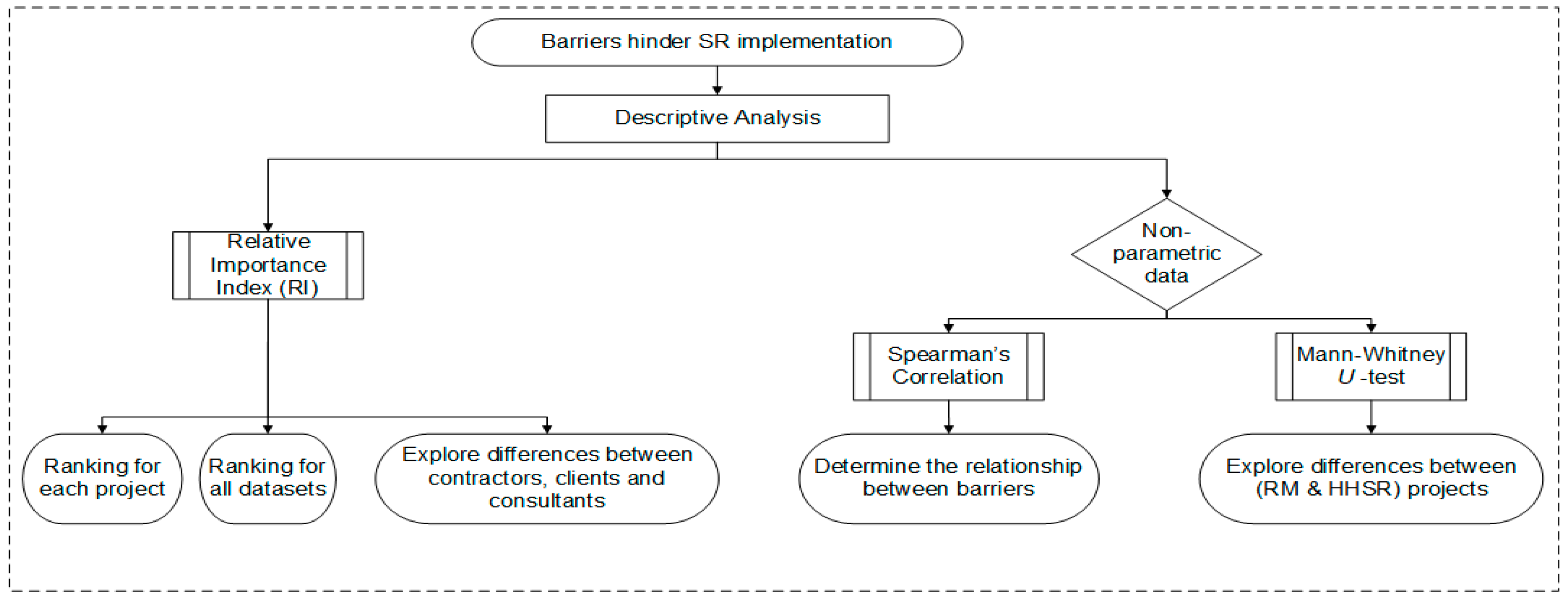 Sustainability 11 01755 g001