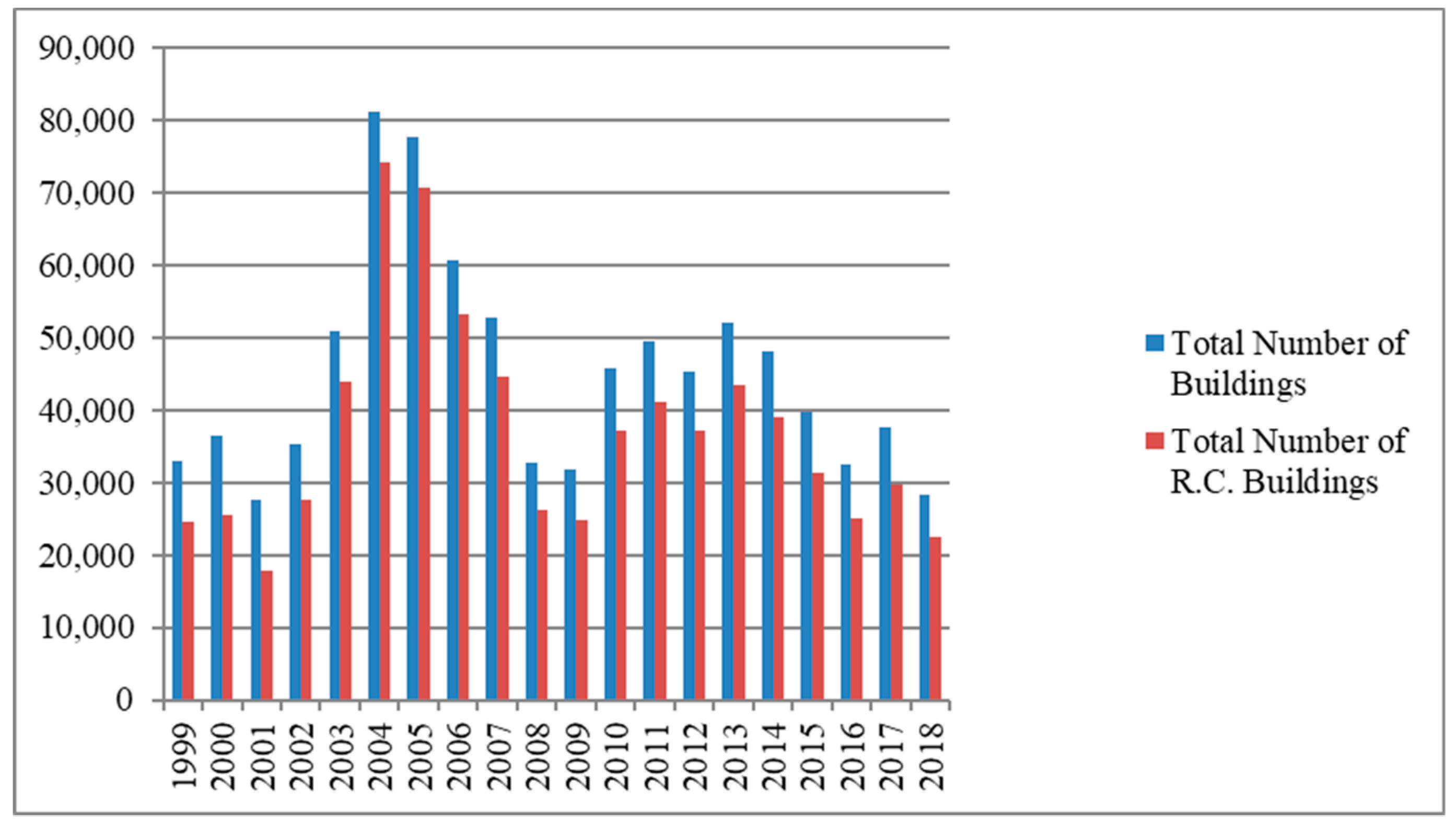 Sustainability 11 01756 g001 550
