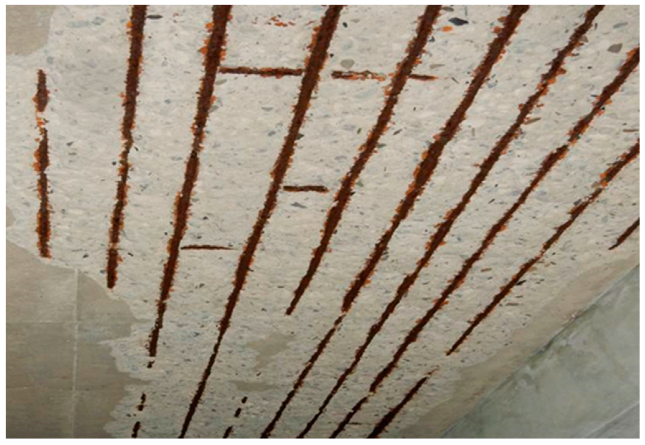 Sustainability 11 01756 g002 550