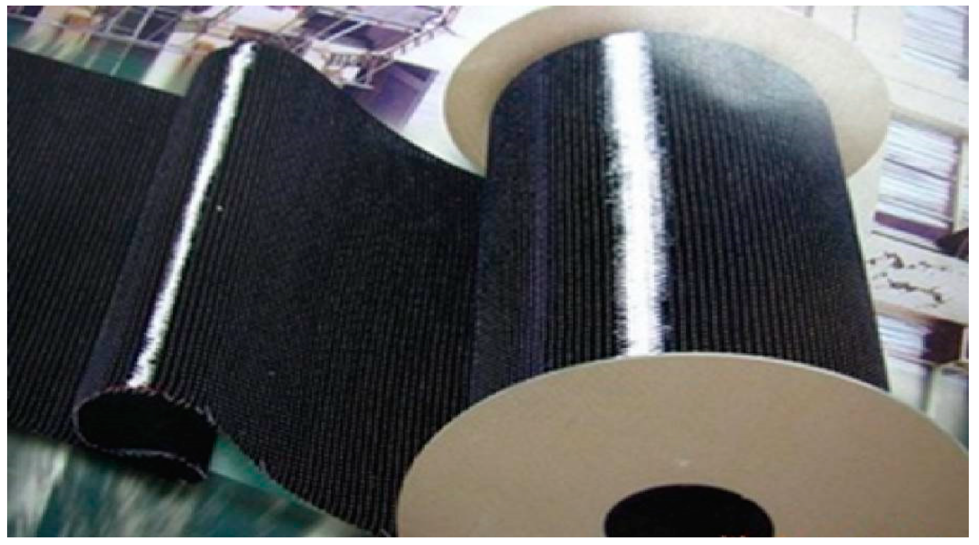 Sustainability 11 01756 g005 550