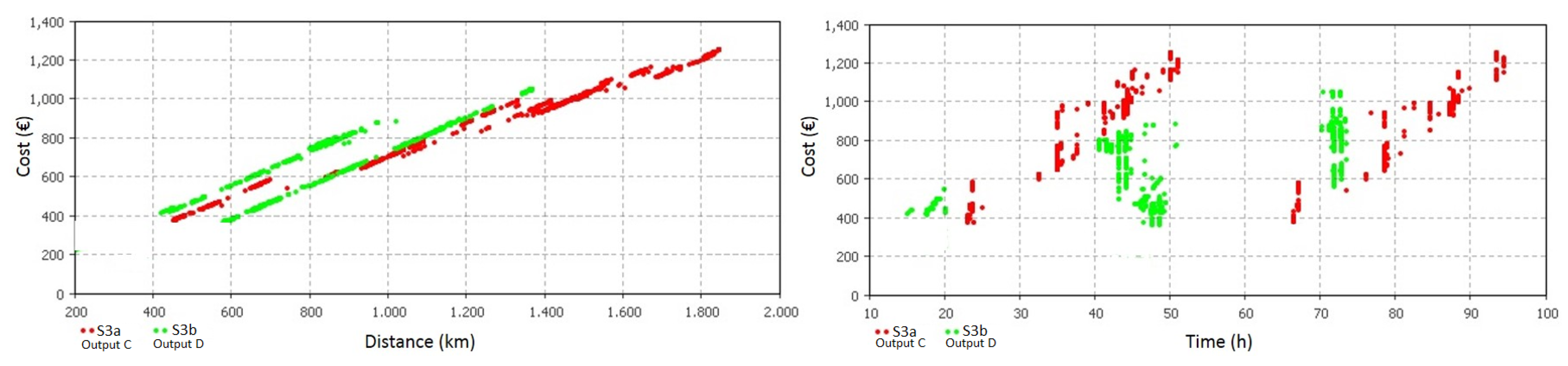 Sustainability 11 01765 g009