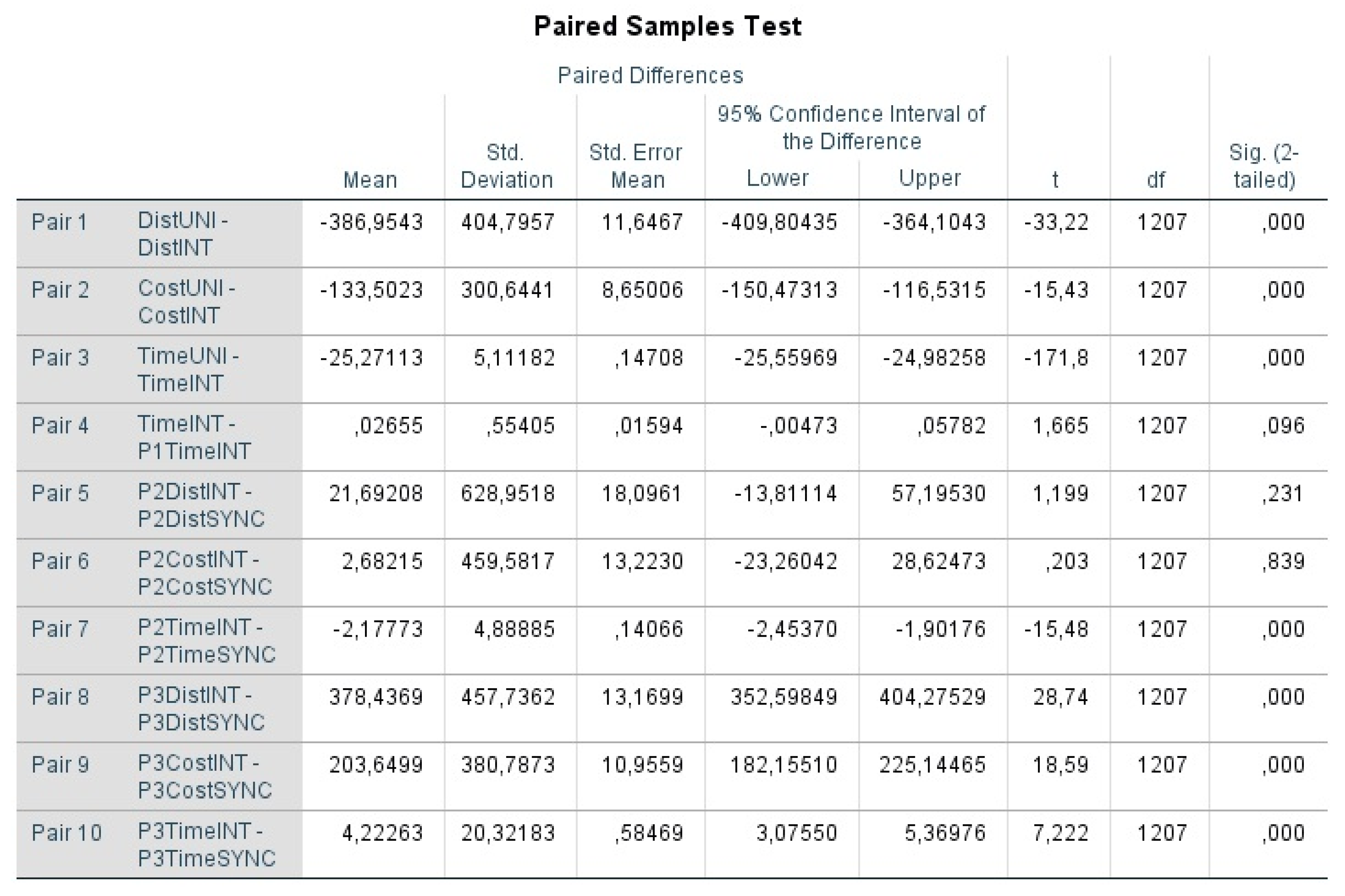 Sustainability 11 01765 g0a1