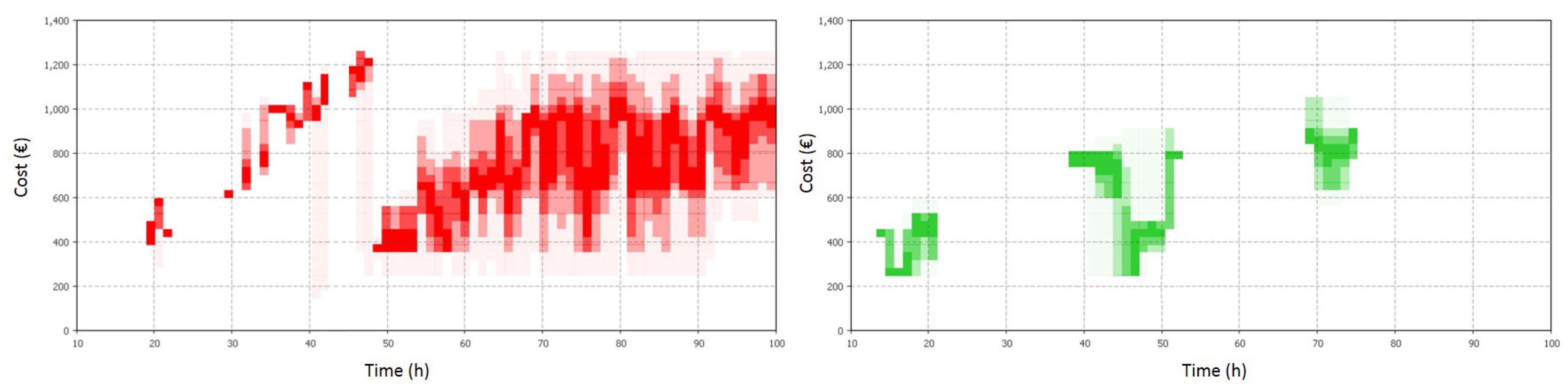 Sustainability 11 01765 g0a3