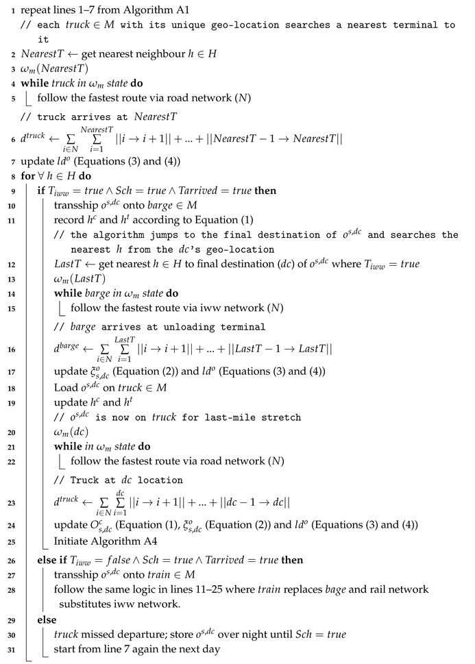 Sustainability 11 01765 i002