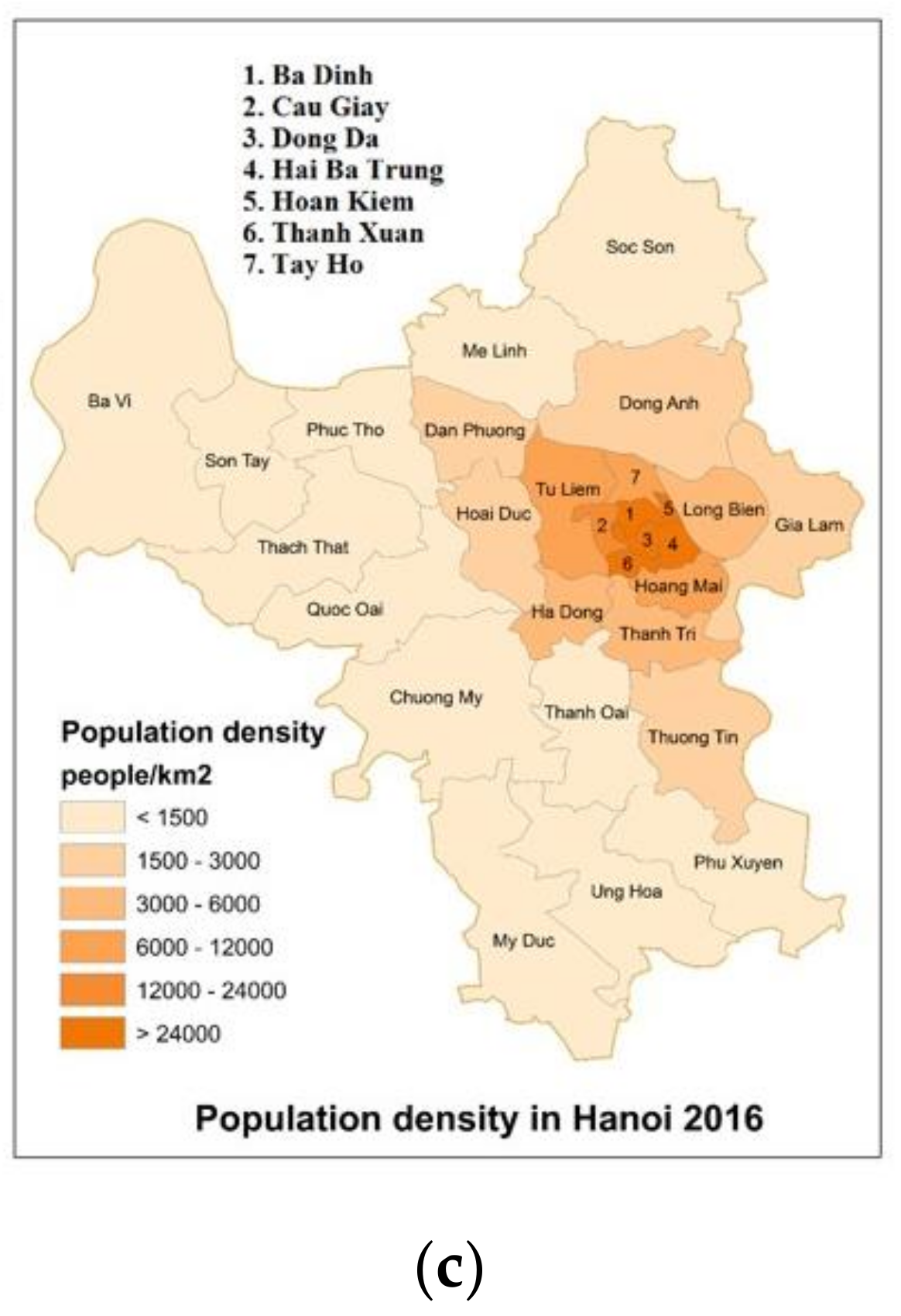 Sustainability 11 01768 g003b