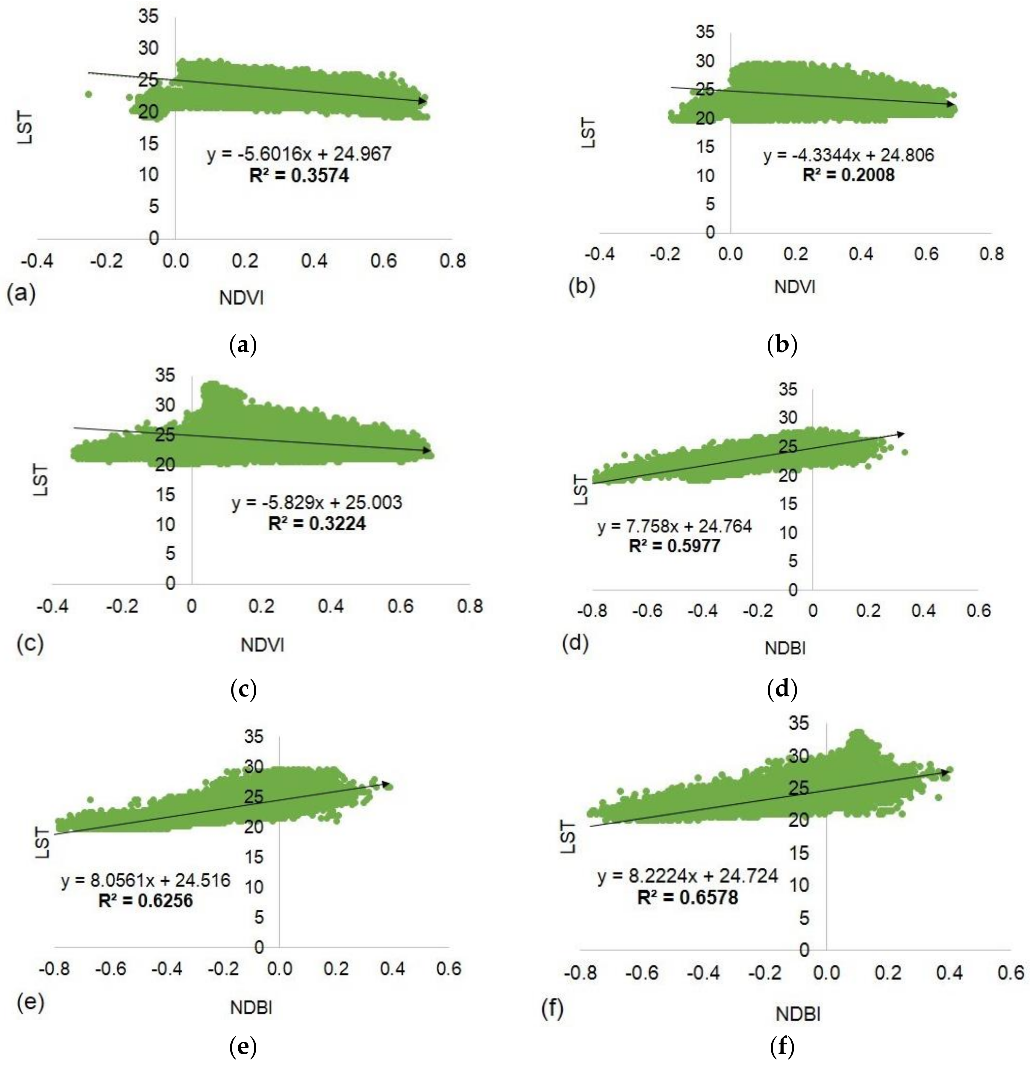 Sustainability 11 01768 g012