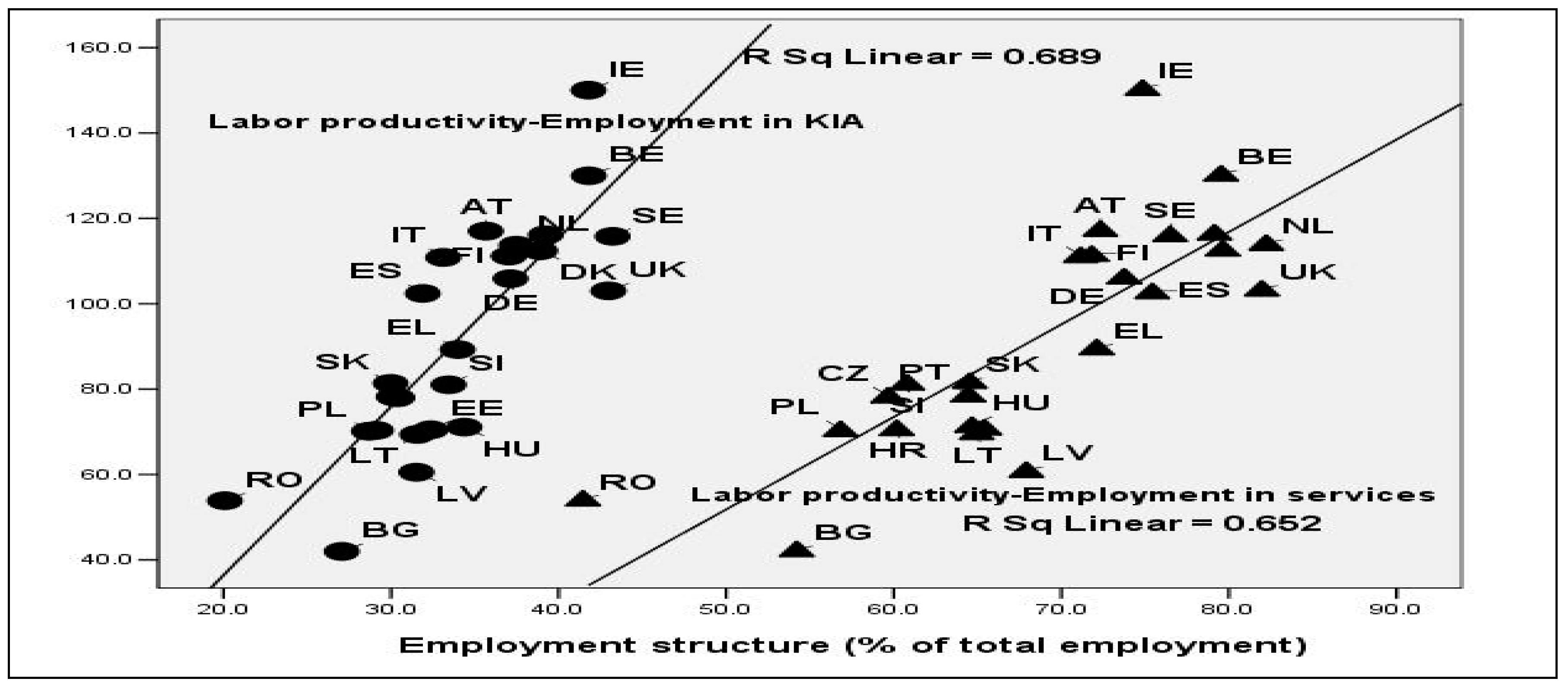 Sustainability 11 01771 g002