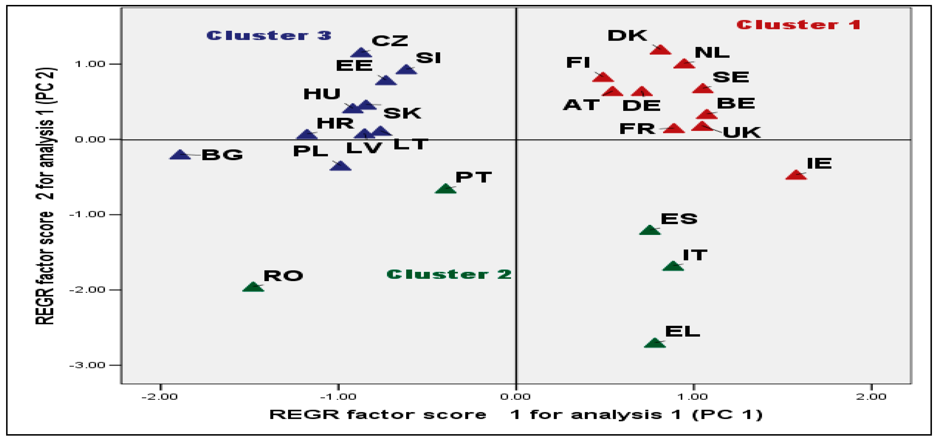 Sustainability 11 01771 g004