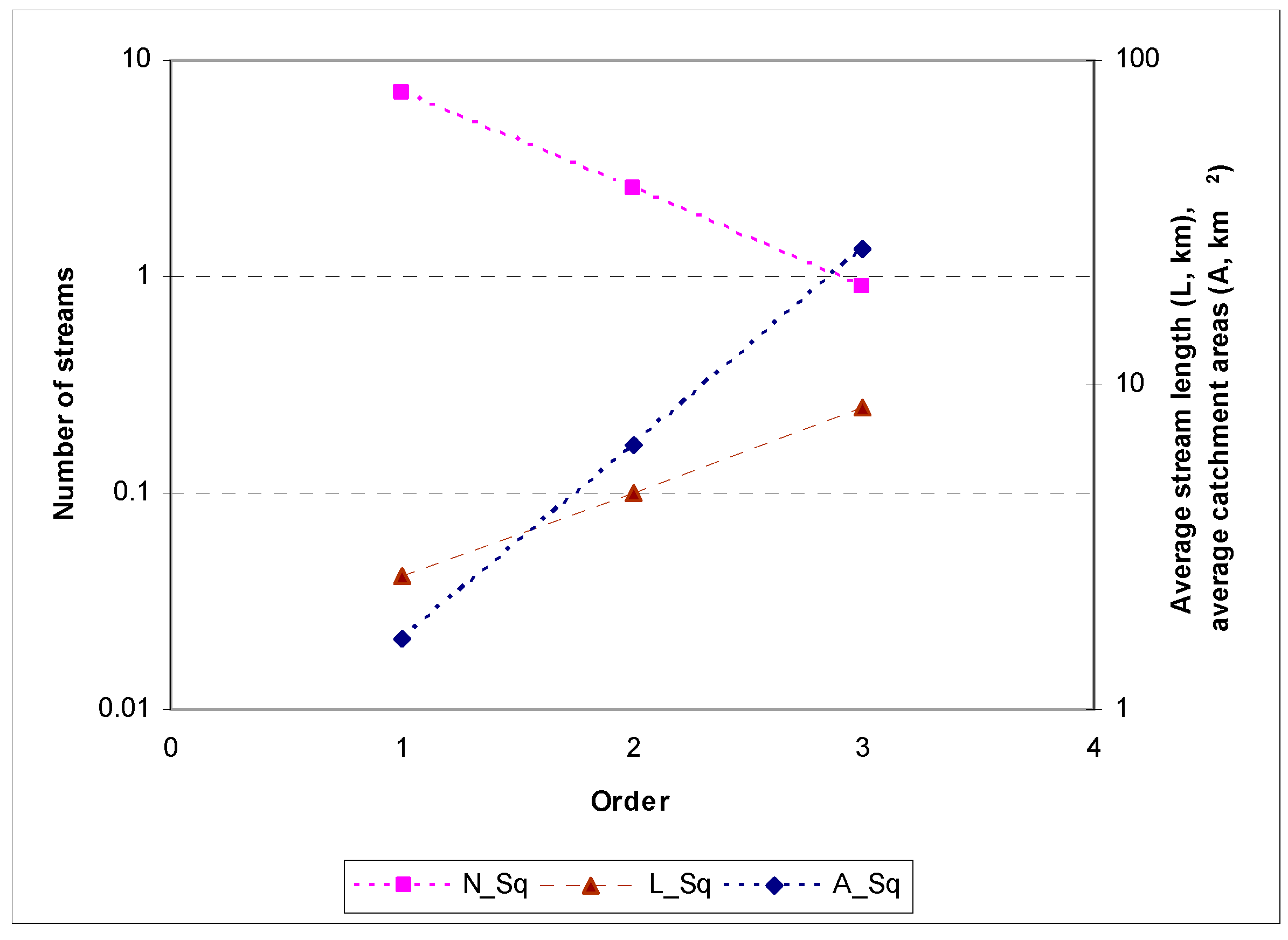 Sustainability 11 01773 g007