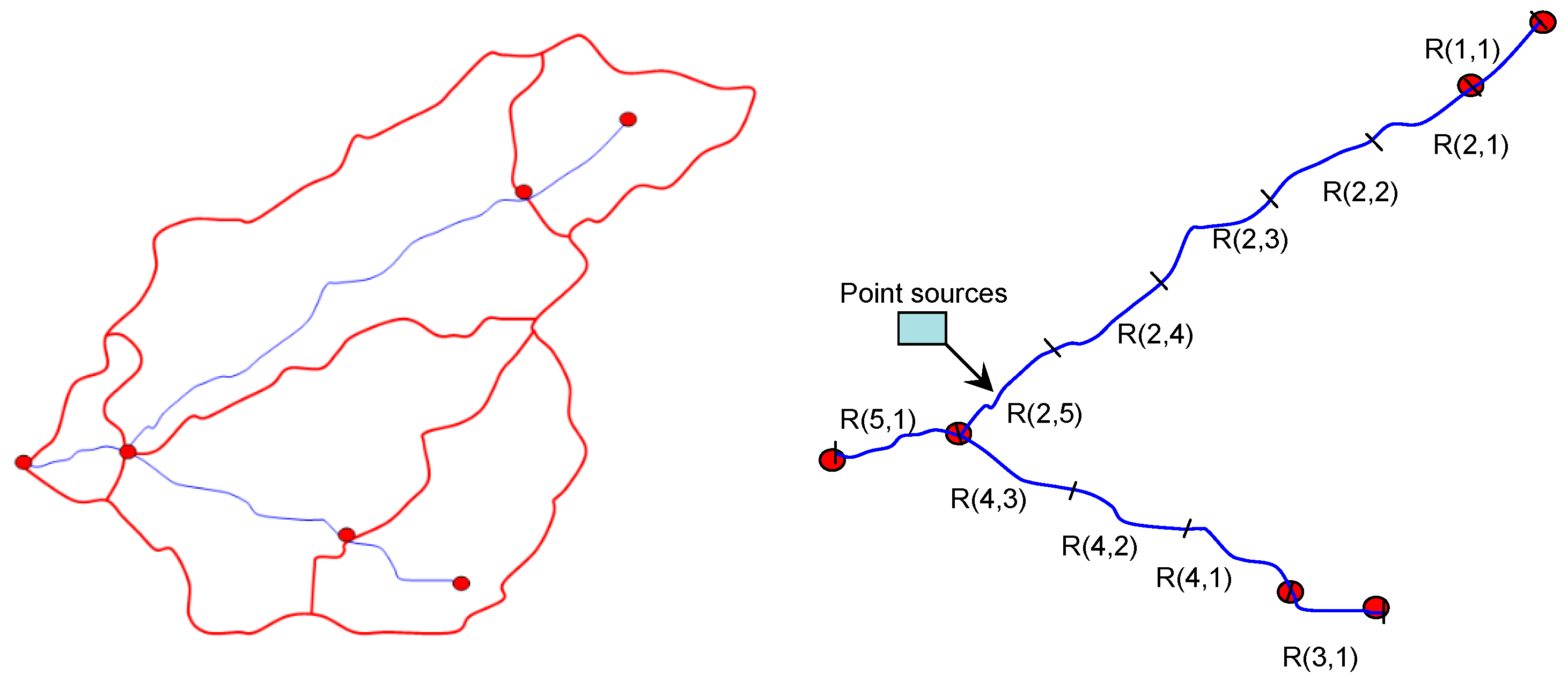 Sustainability 11 01773 g008