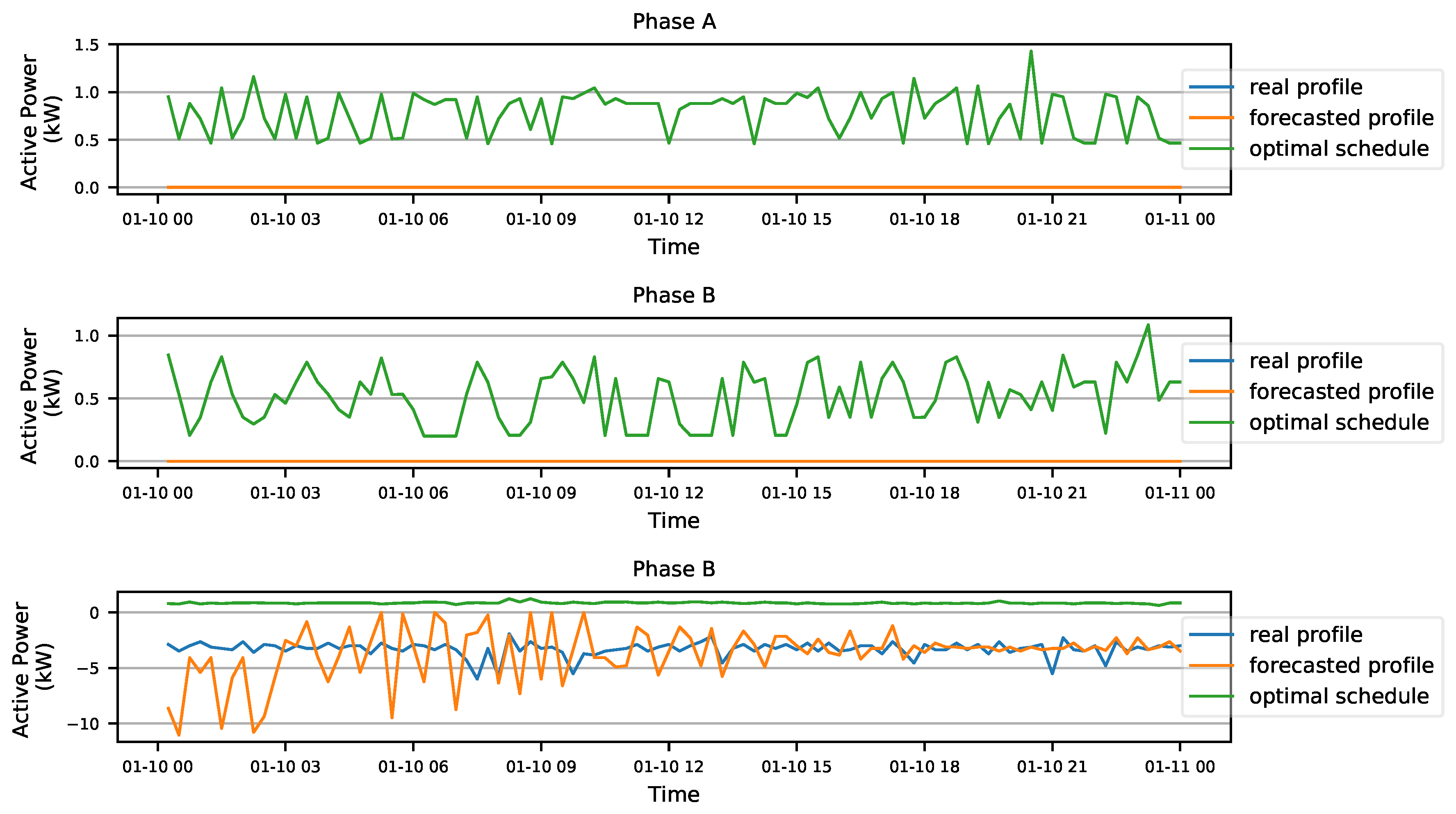Sustainability 11 01774 g003 Sustainability 11 01774 g003