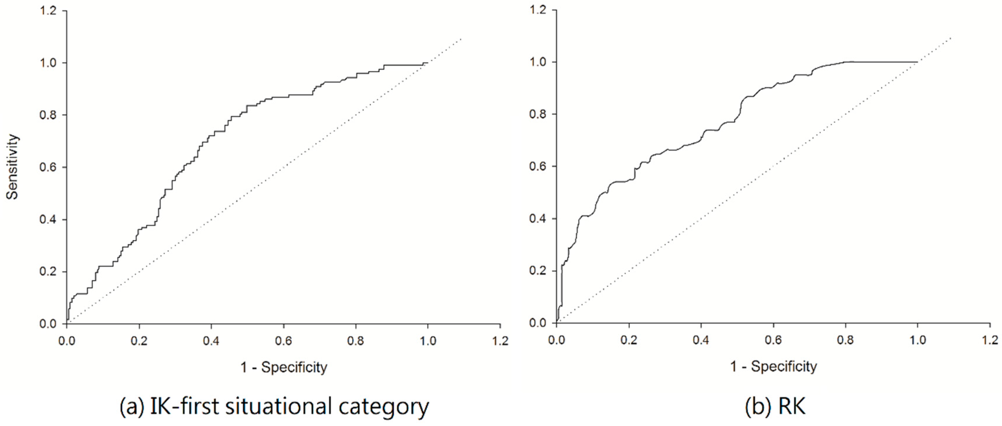 Sustainability 11 01778 g004