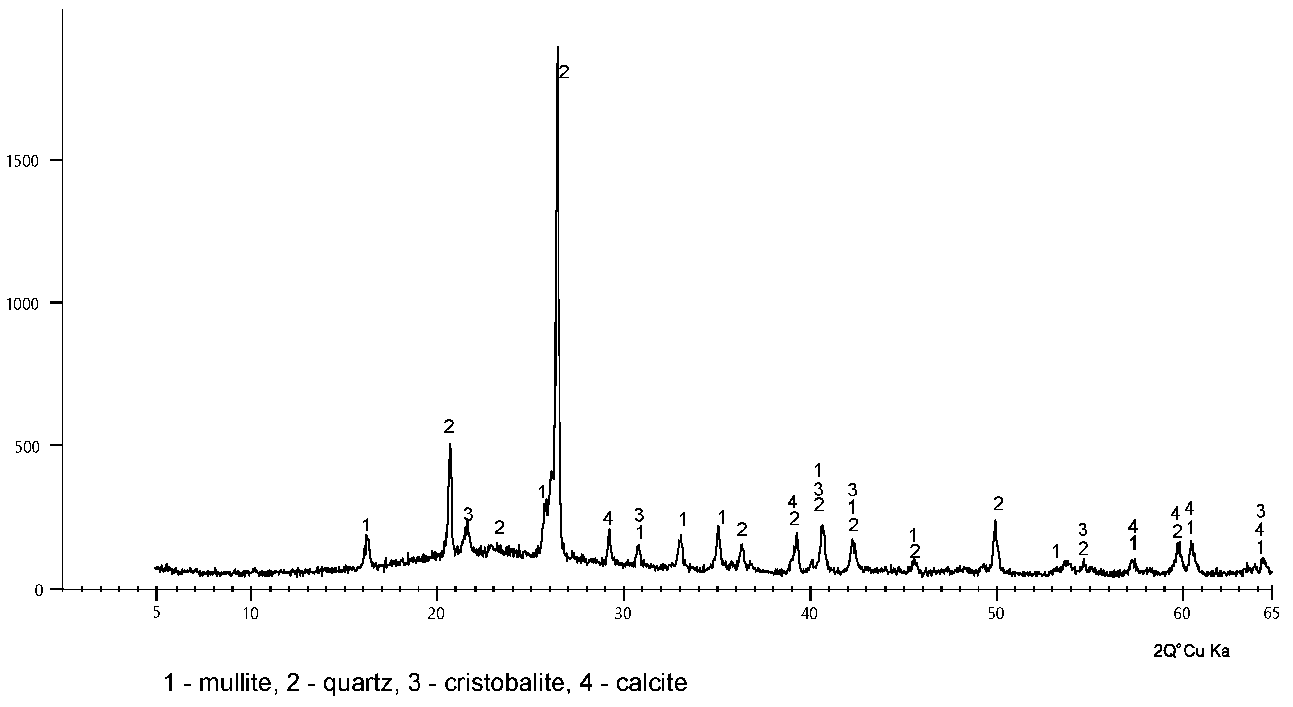 Sustainability 11 01782 g001