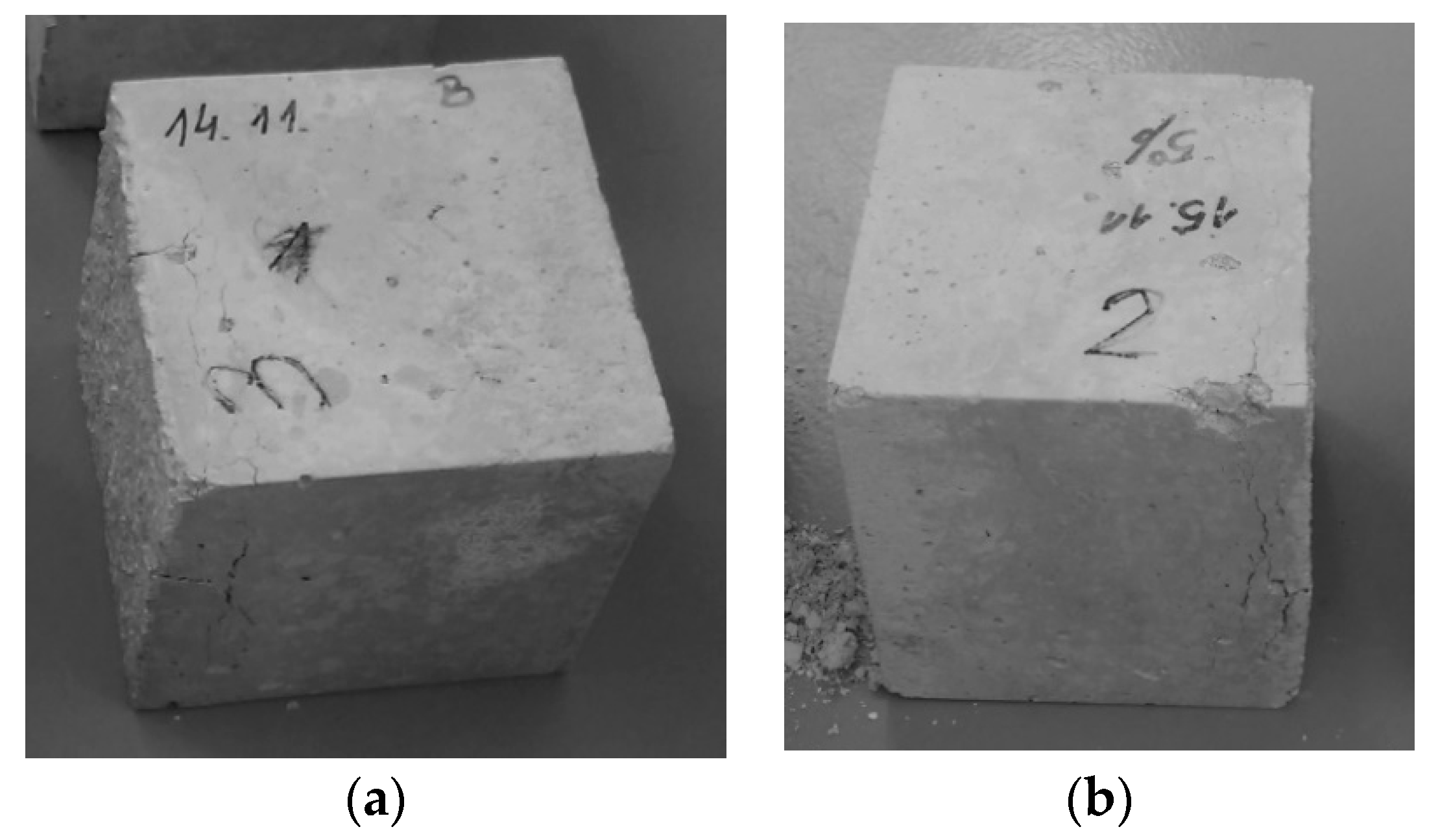 Sustainability 11 01782 g011