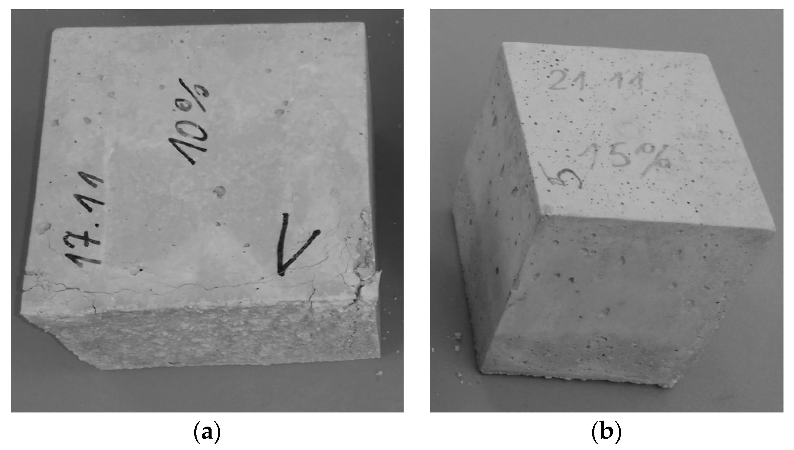 Sustainability 11 01782 g012