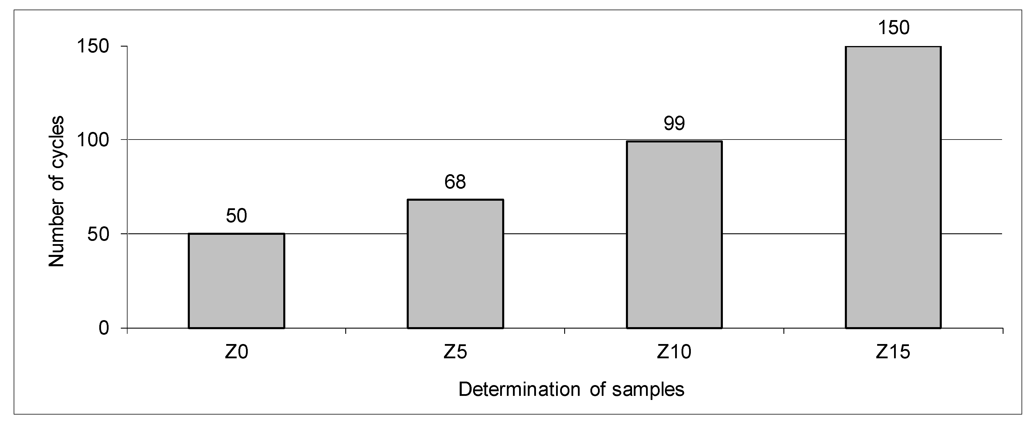 Sustainability 11 01782 g013