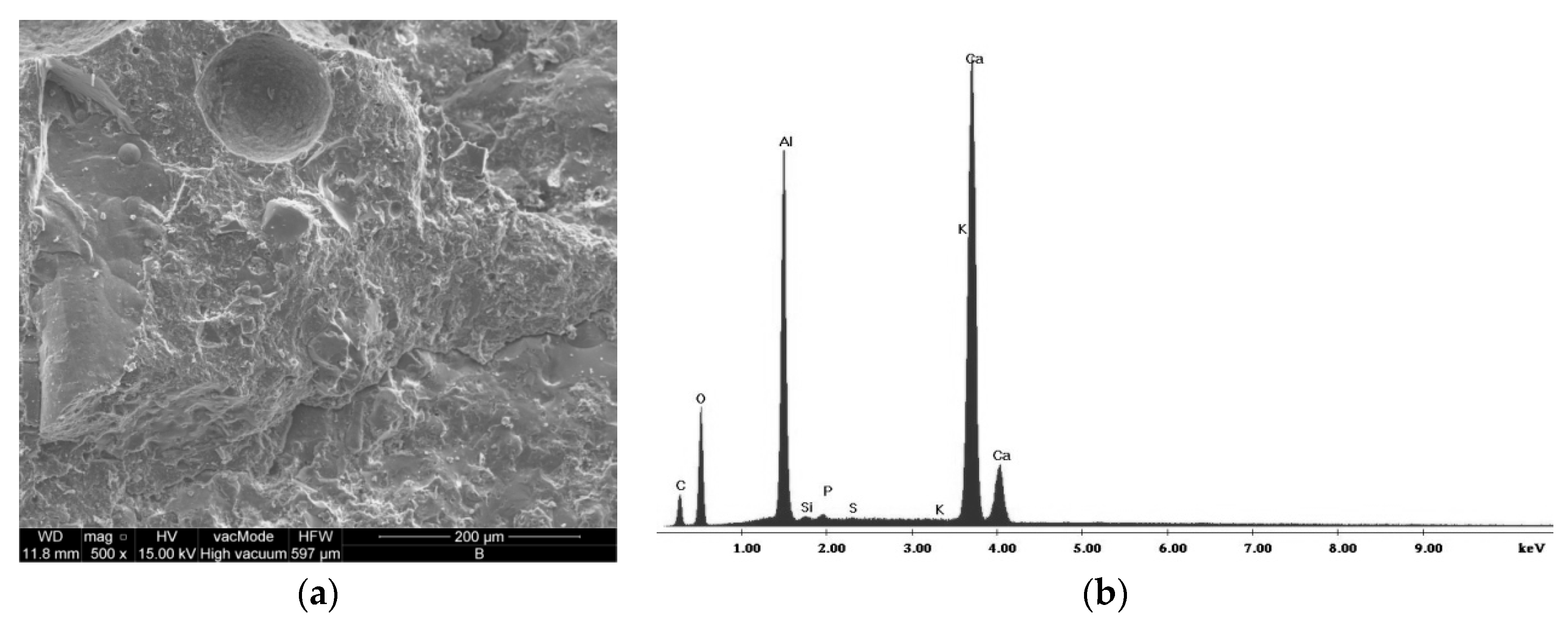 Sustainability 11 01782 g015