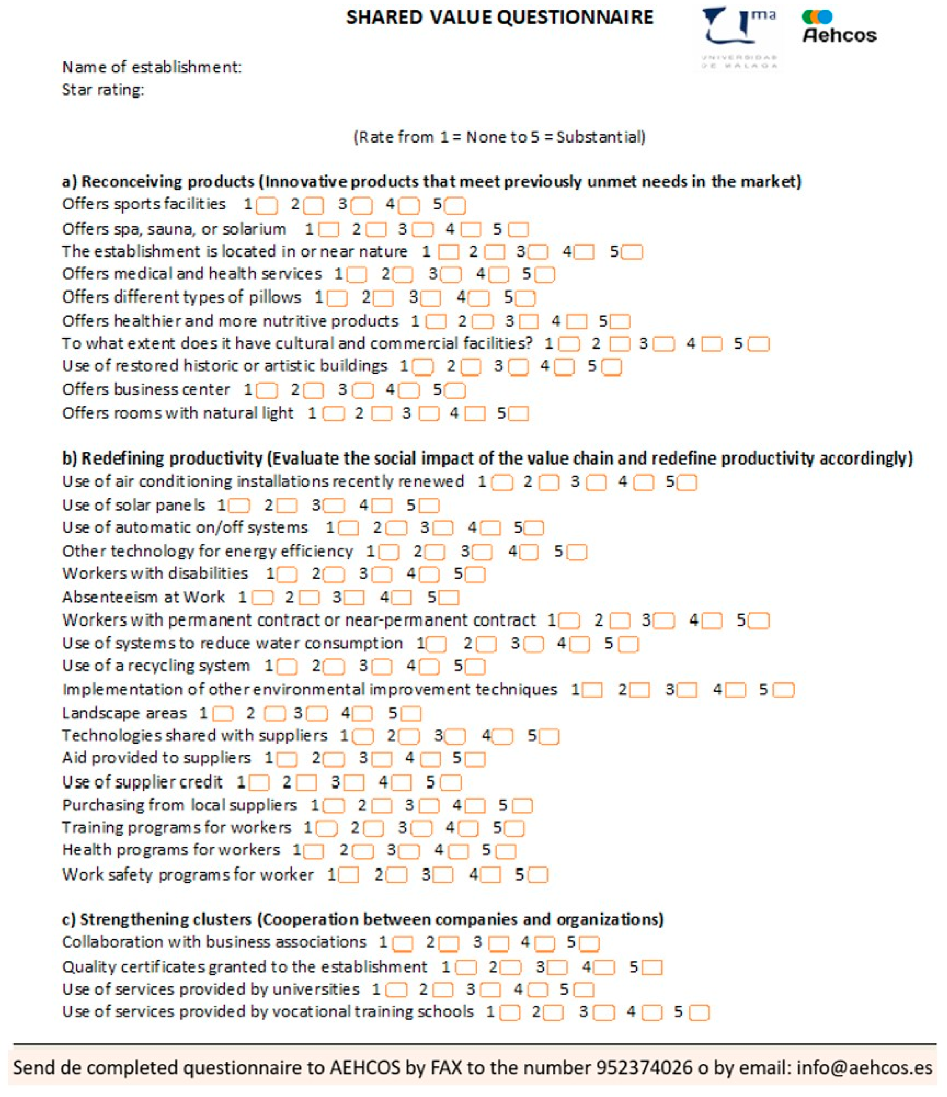 Sustainability 11 01784 g0a1 Sustainability 11 01784 g0a1