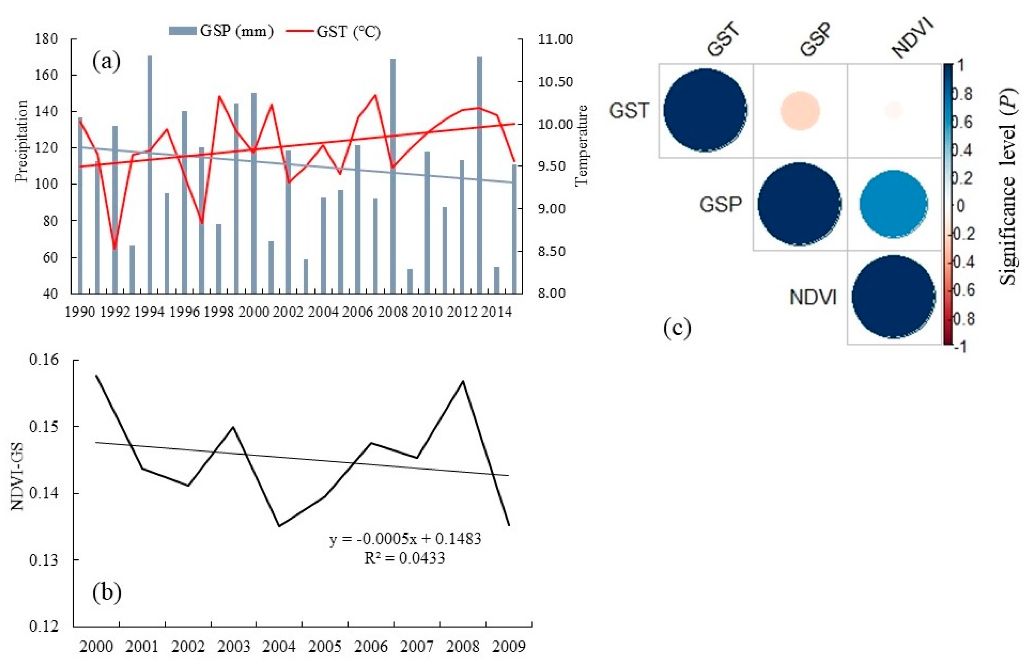 Sustainability 11 01788 g004