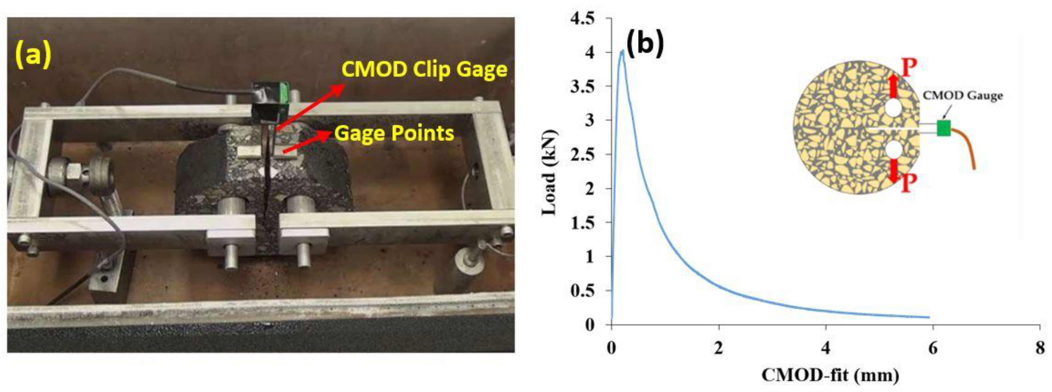 Sustainability 11 01792 g002