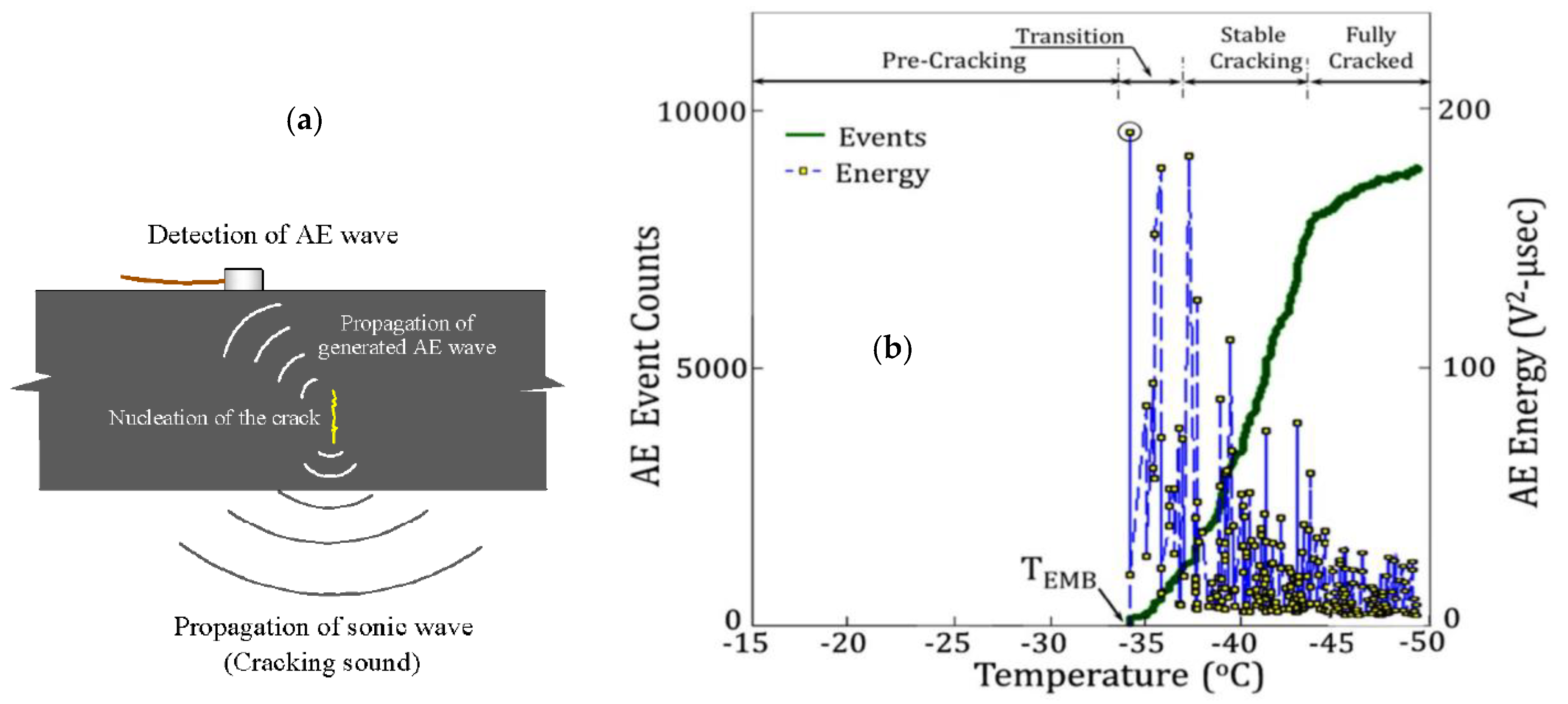 Sustainability 11 01792 g003
