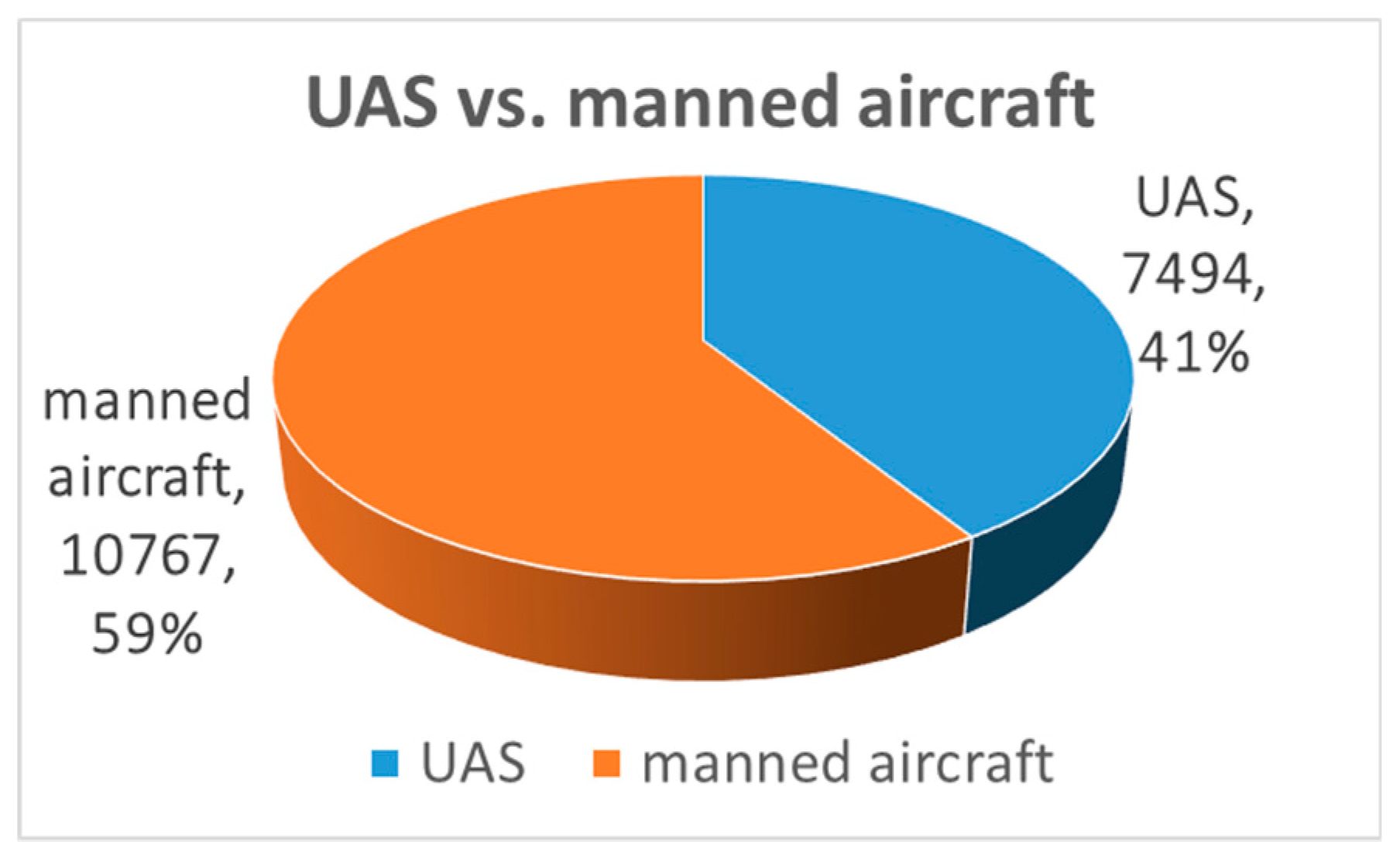 Sustainability 11 01798 g001 Sustainability 11 01798 g001