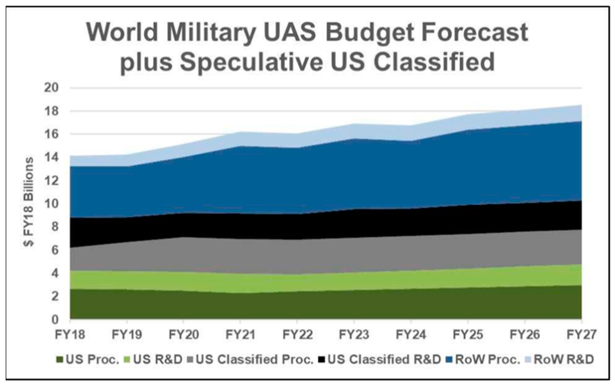 Sustainability 11 01798 g004 Sustainability 11 01798 g004
