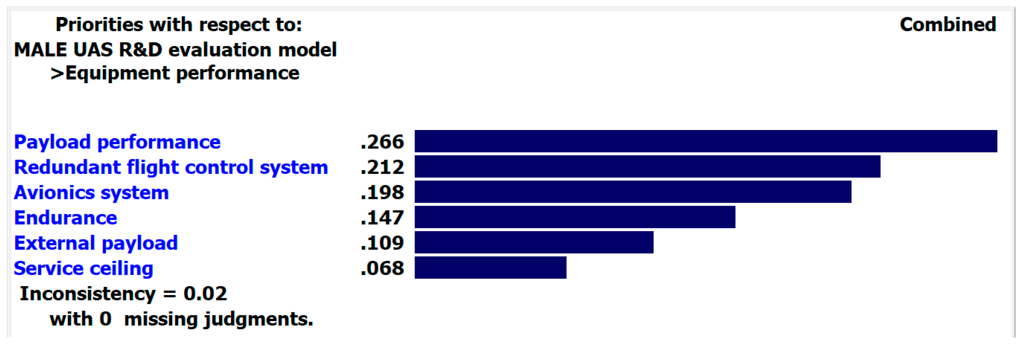 Sustainability 11 01798 g008 Sustainability 11 01798 g008