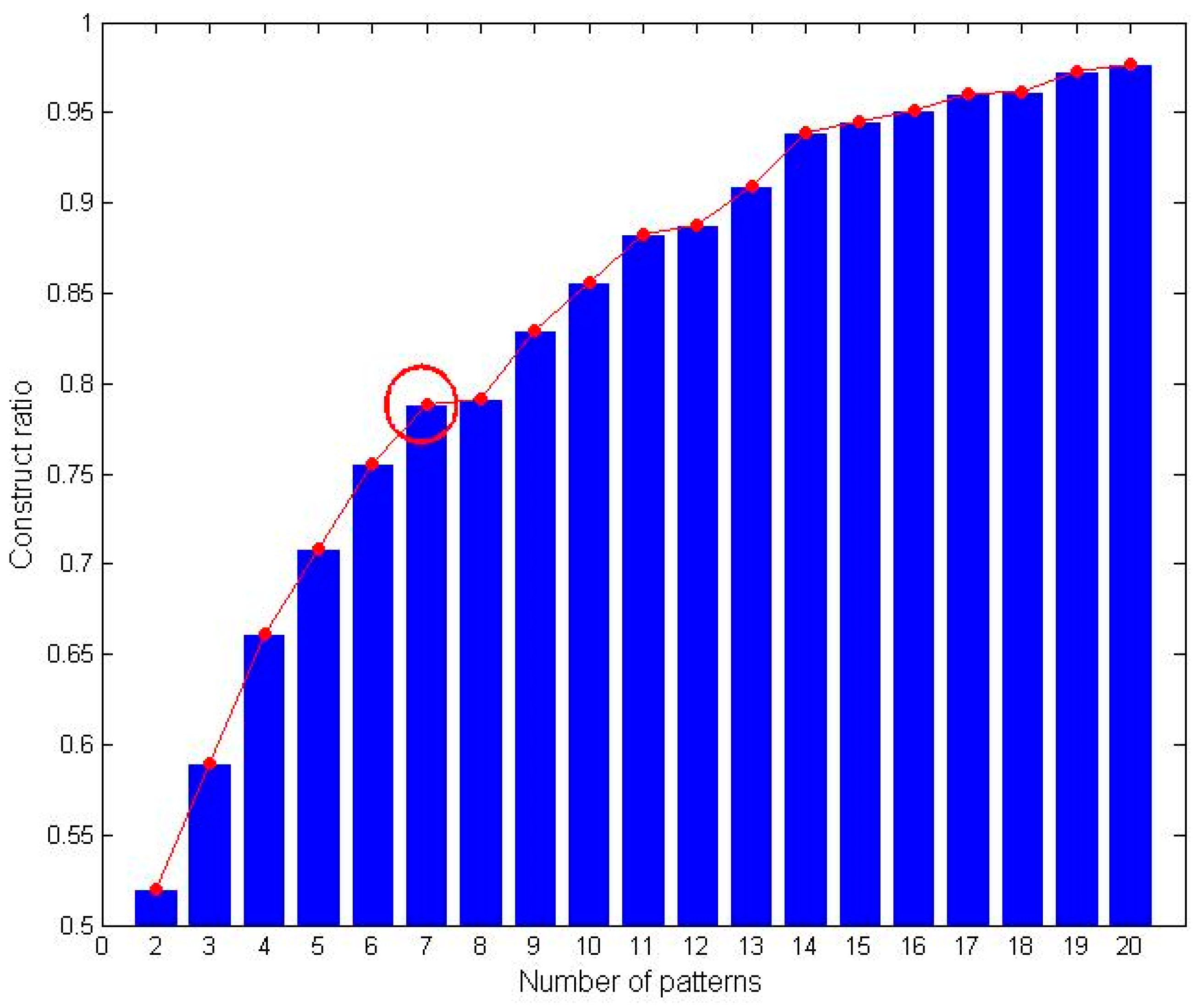 Sustainability 11 01803 g001 Sustainability 11 01803 g001