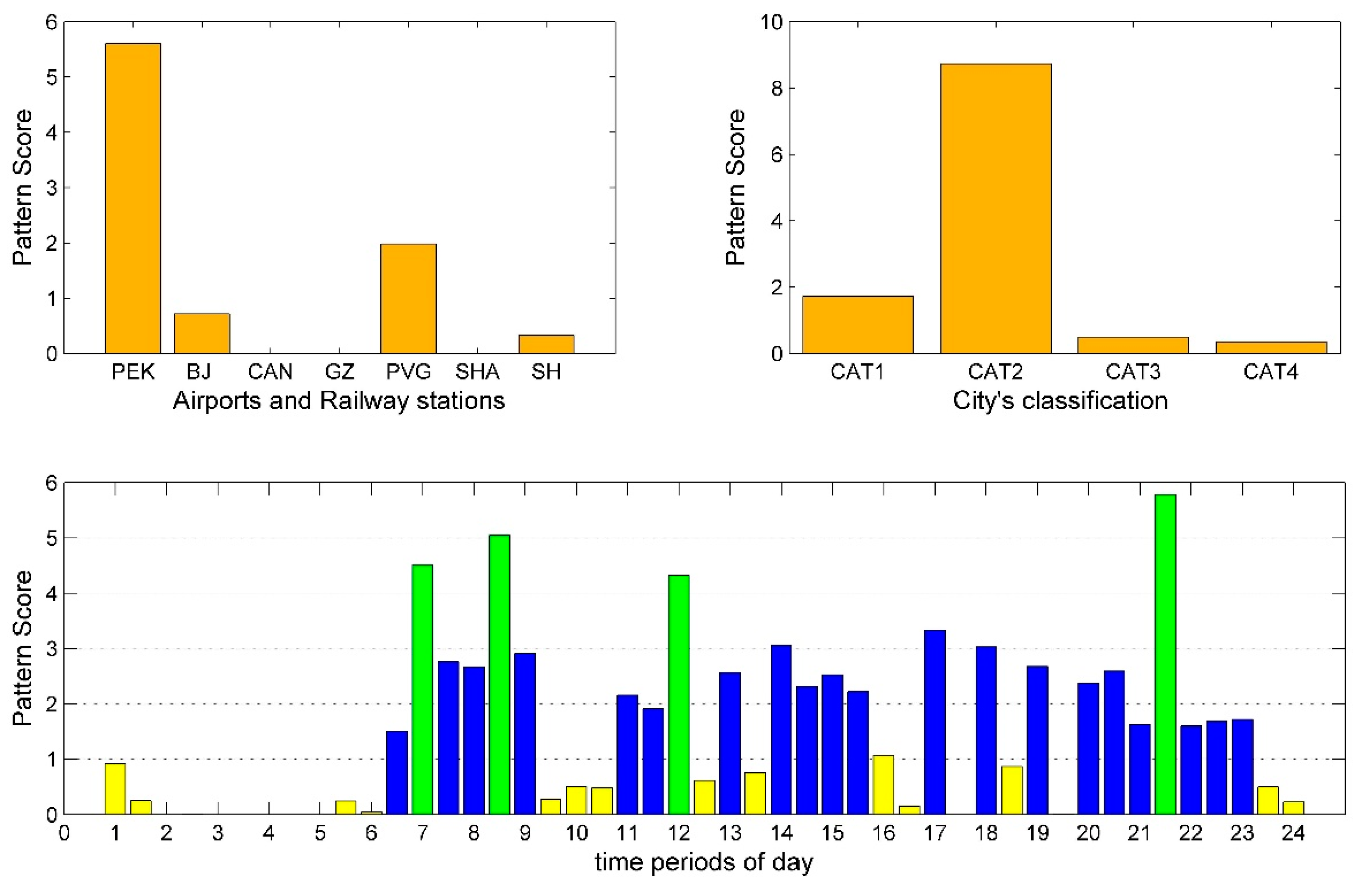 Sustainability 11 01803 g004 Sustainability 11 01803 g004