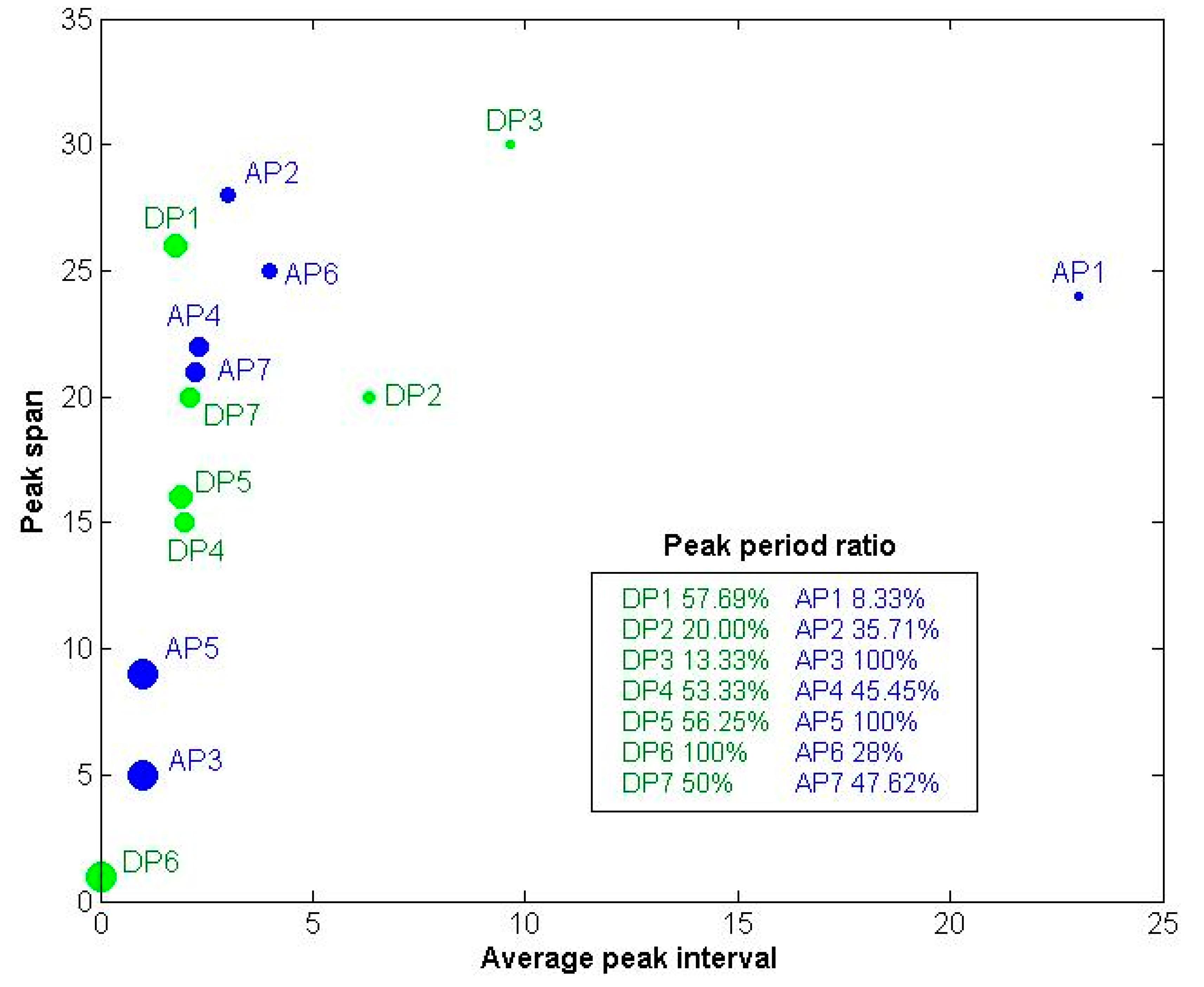 Sustainability 11 01803 g016 Sustainability 11 01803 g016