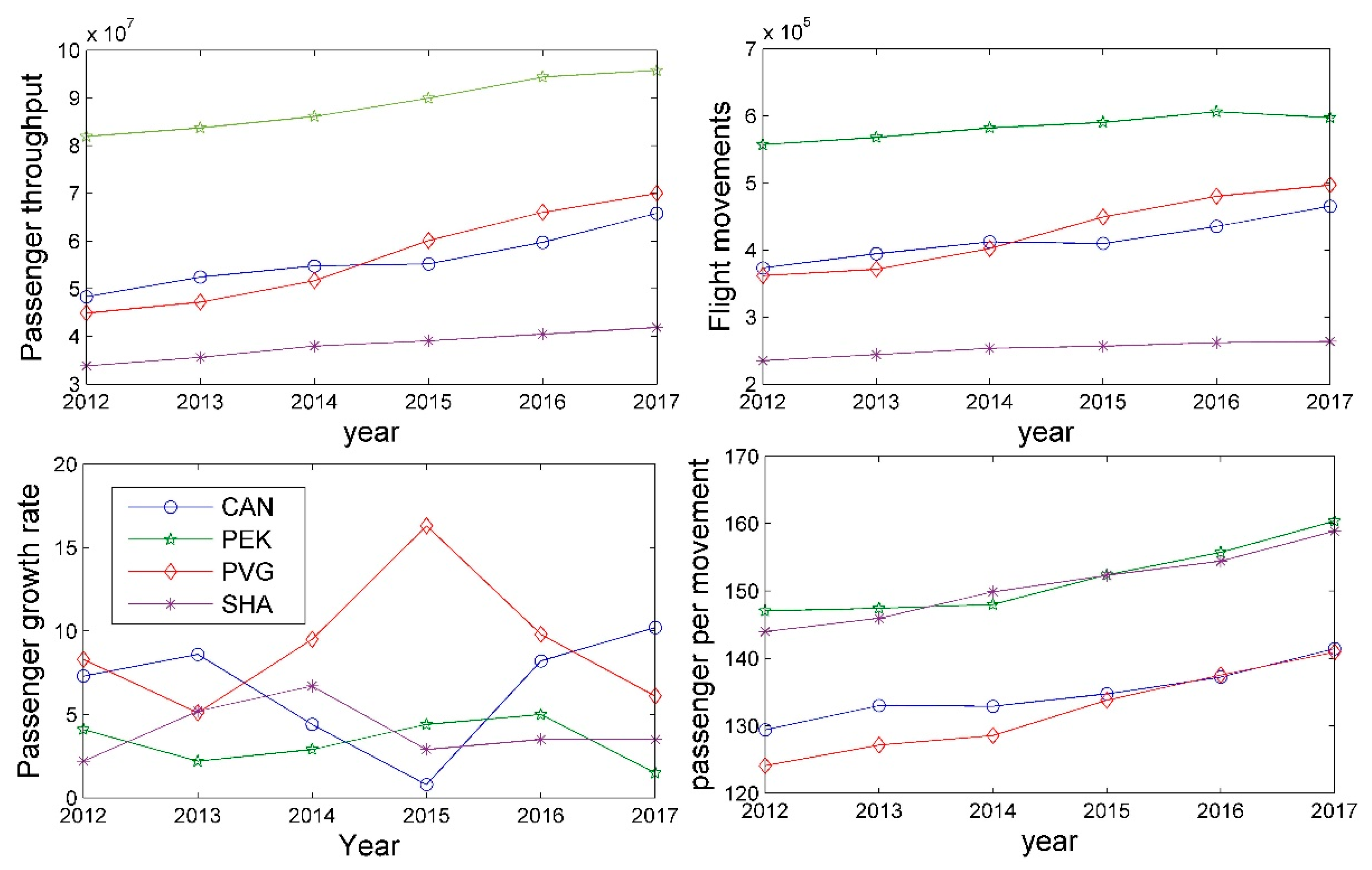 Sustainability 11 01803 g017 Sustainability 11 01803 g017