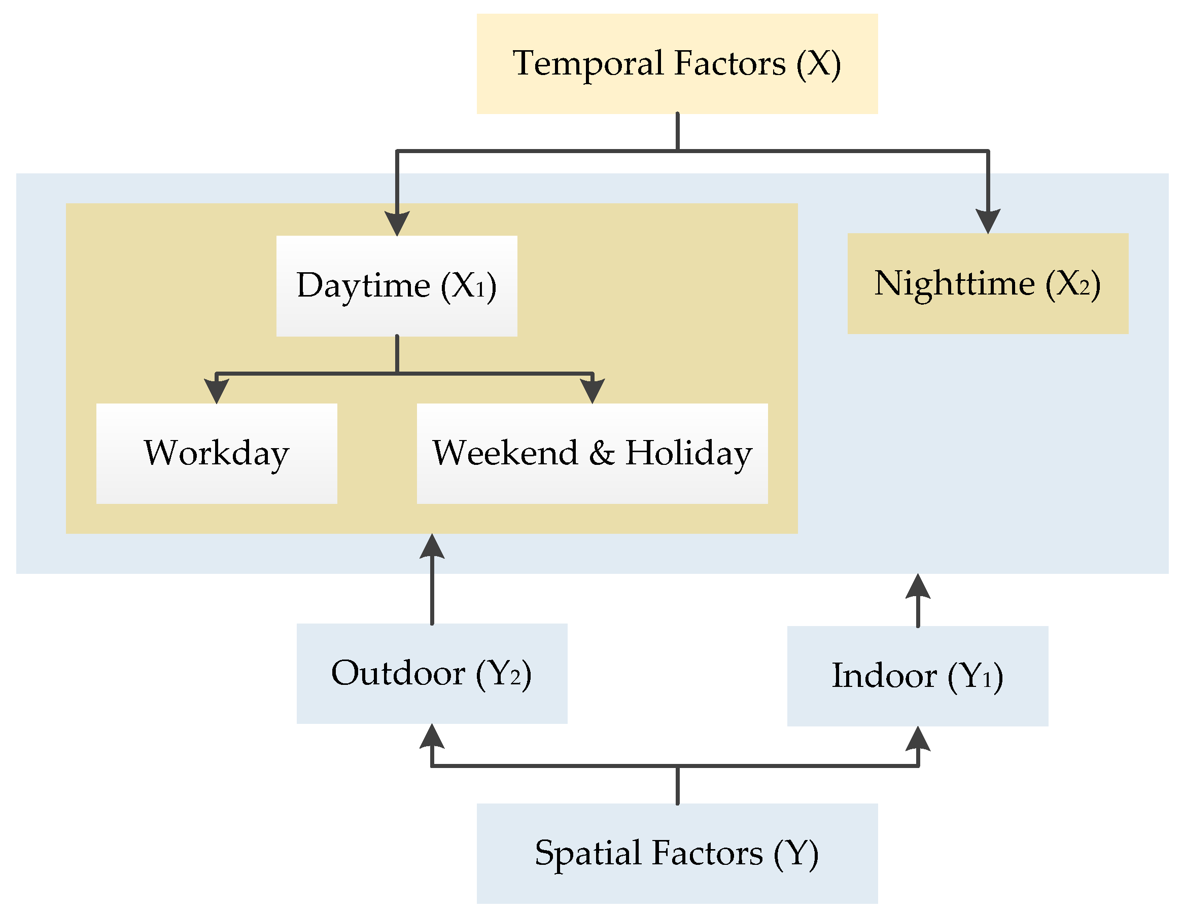 Sustainability 11 01812 g002 Sustainability 11 01812 g002