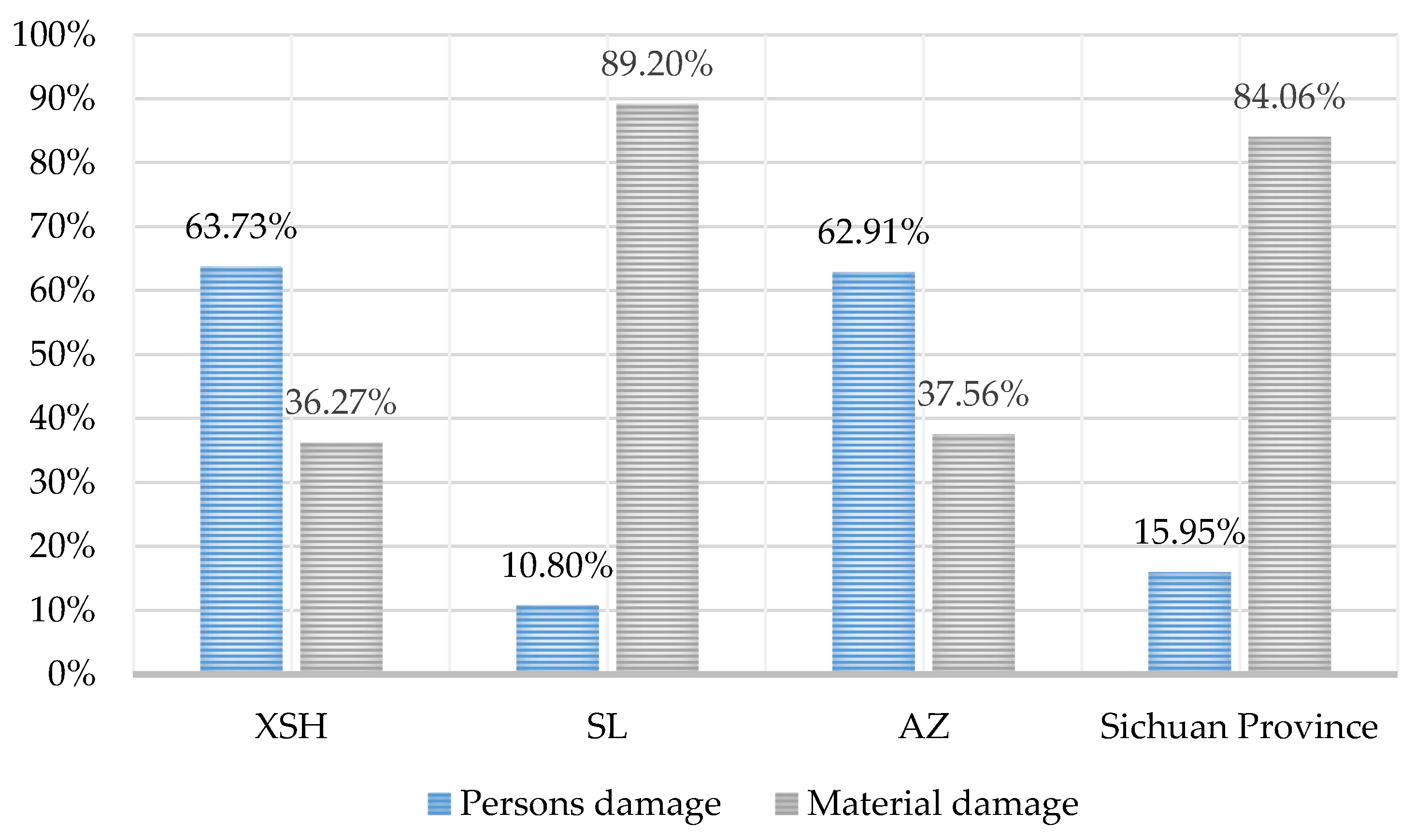 Sustainability 11 01812 g004 Sustainability 11 01812 g004