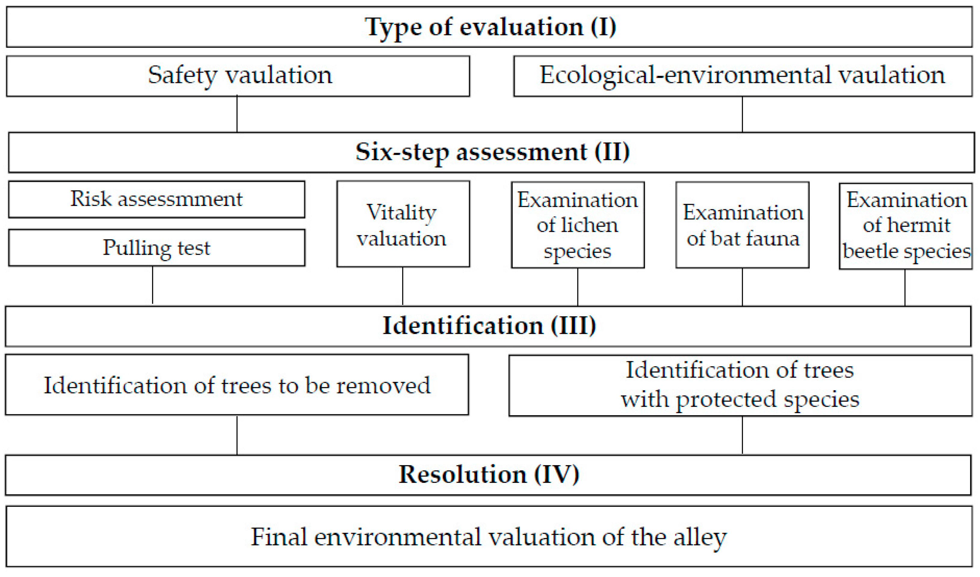 Sustainability 11 01816 g003 Sustainability 11 01816 g003