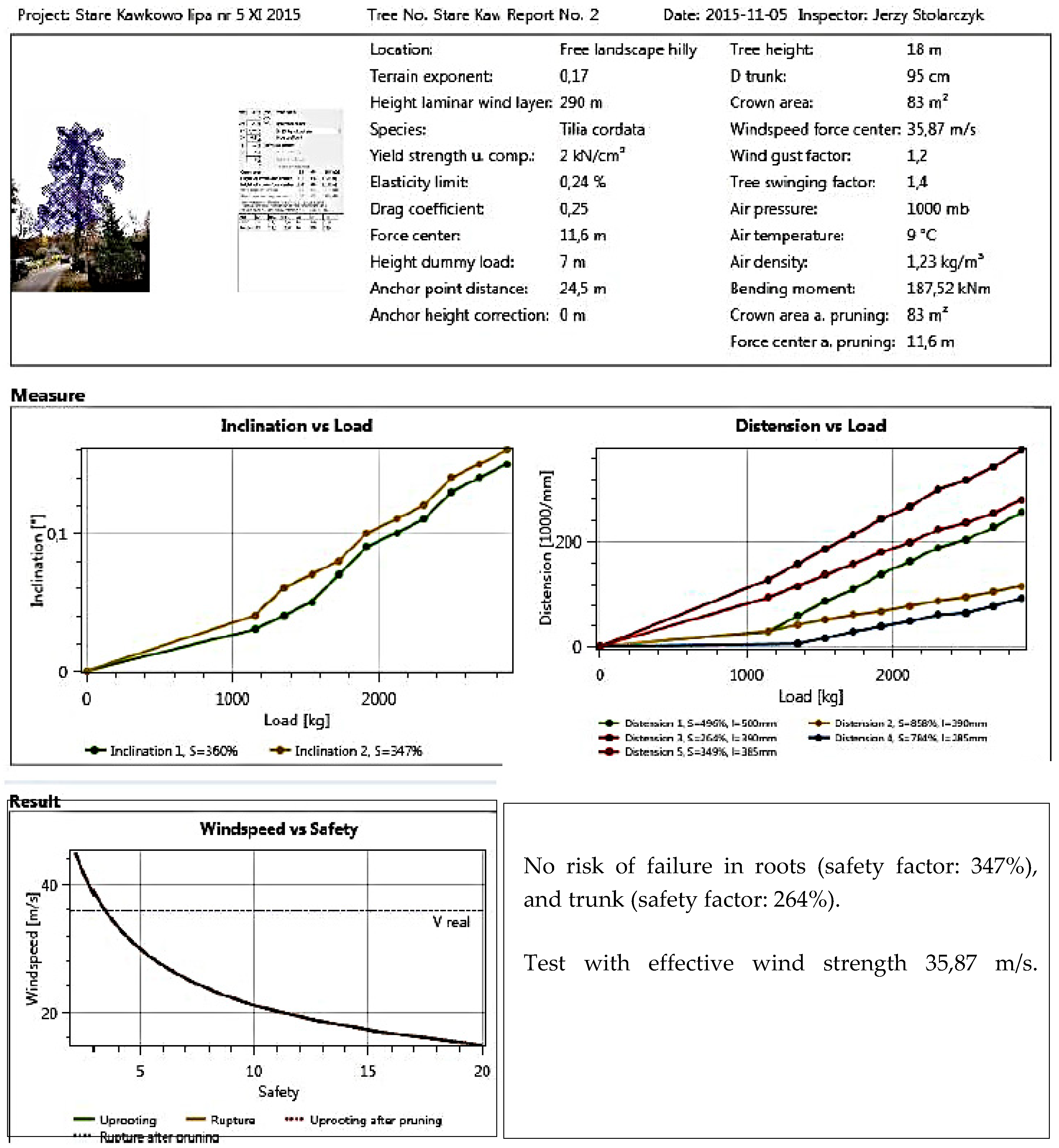 Sustainability 11 01816 g005 Sustainability 11 01816 g005