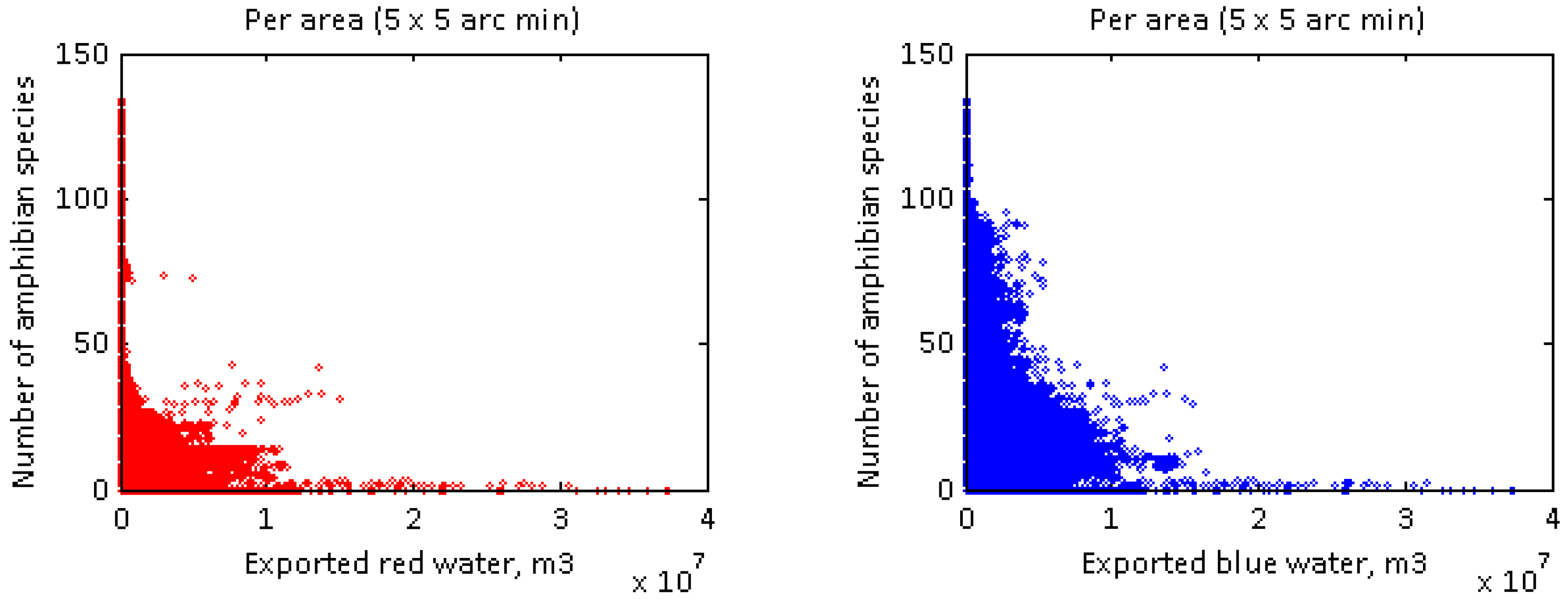 Sustainability 11 01822 g001
