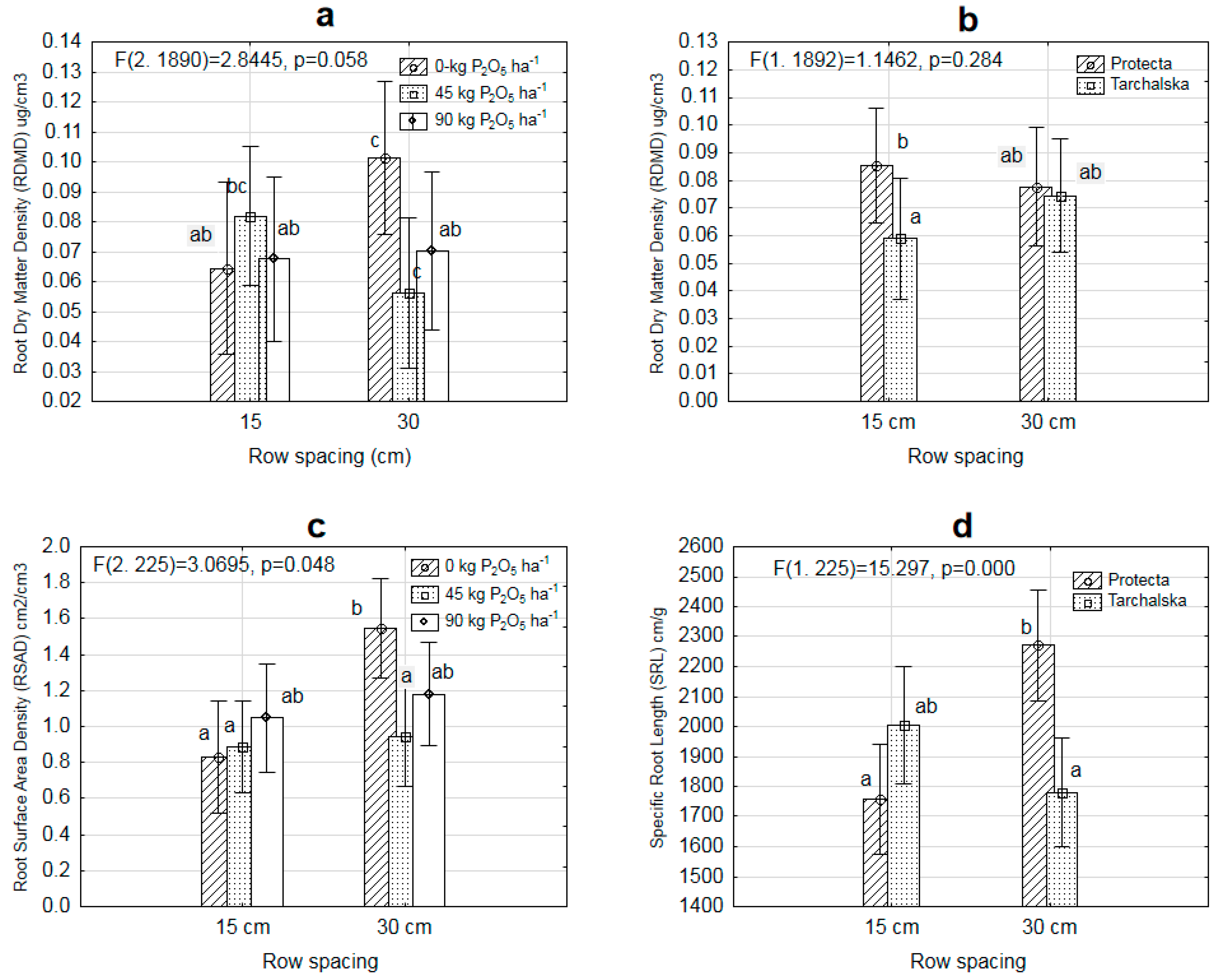 Sustainability 11 01824 g002 Sustainability 11 01824 g002