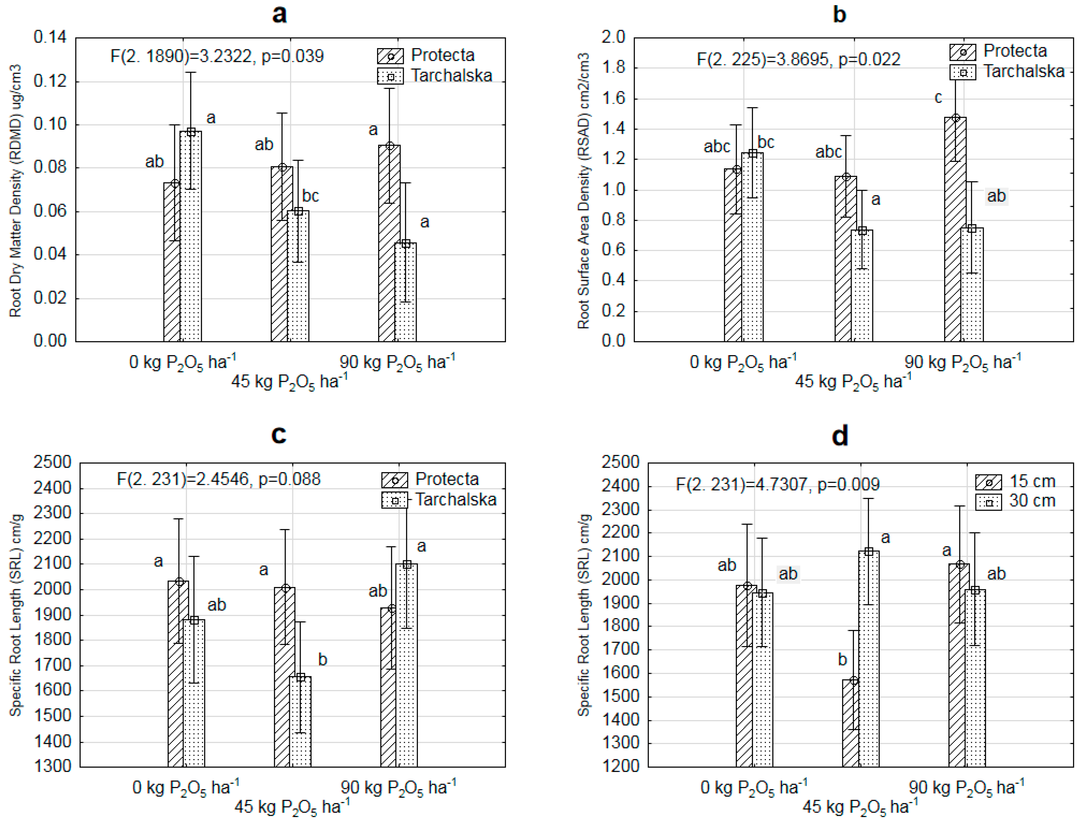 Sustainability 11 01824 g003 Sustainability 11 01824 g003